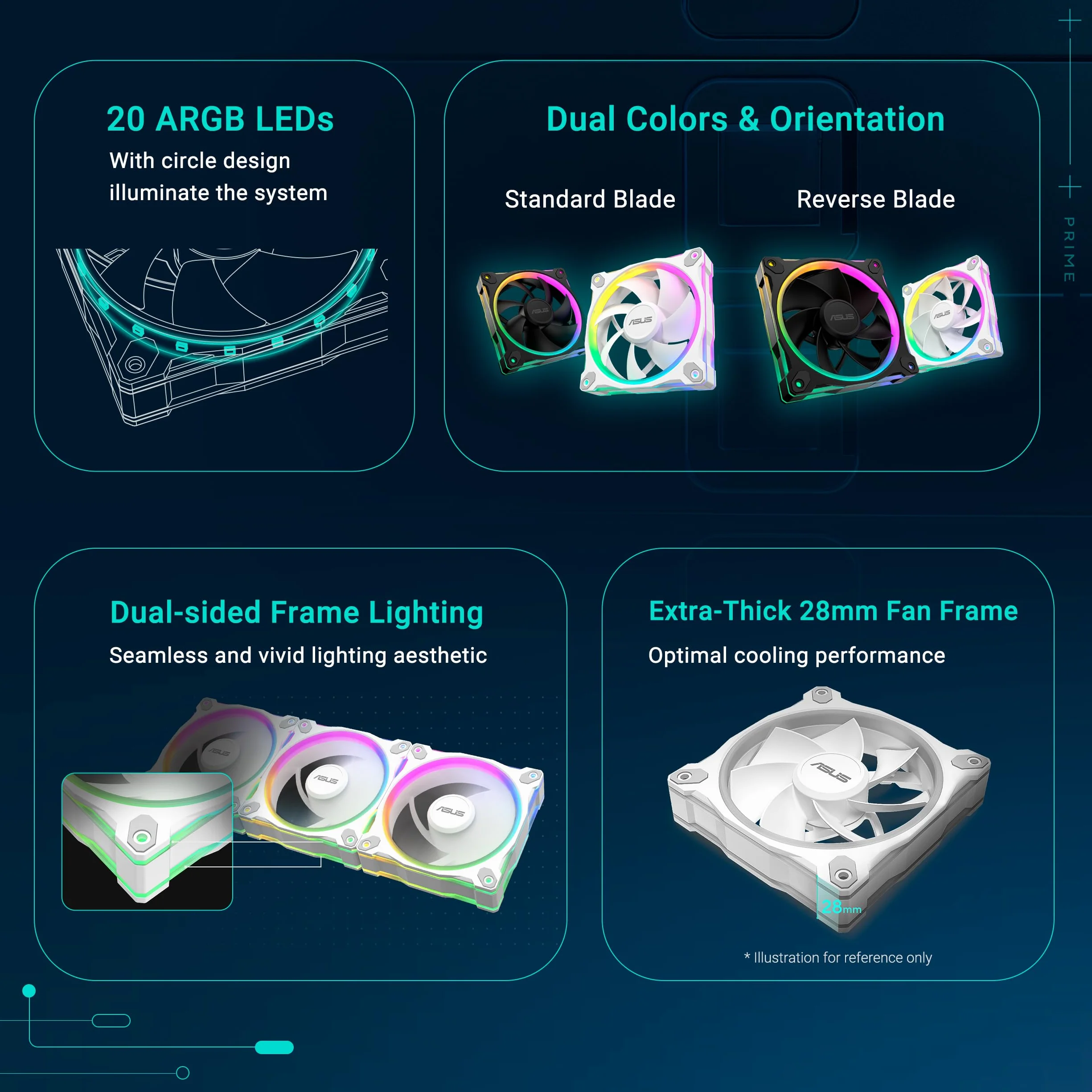 ASUS Prime MR120 ARGB Single Pack White Edition, wentylator PWM 120 mm, 20 LED ARGB, prędkość wentylatora 1600 obr./min, przepływ powietrza 58 CFM, grubość ramy 28 mm, Aura Sync
