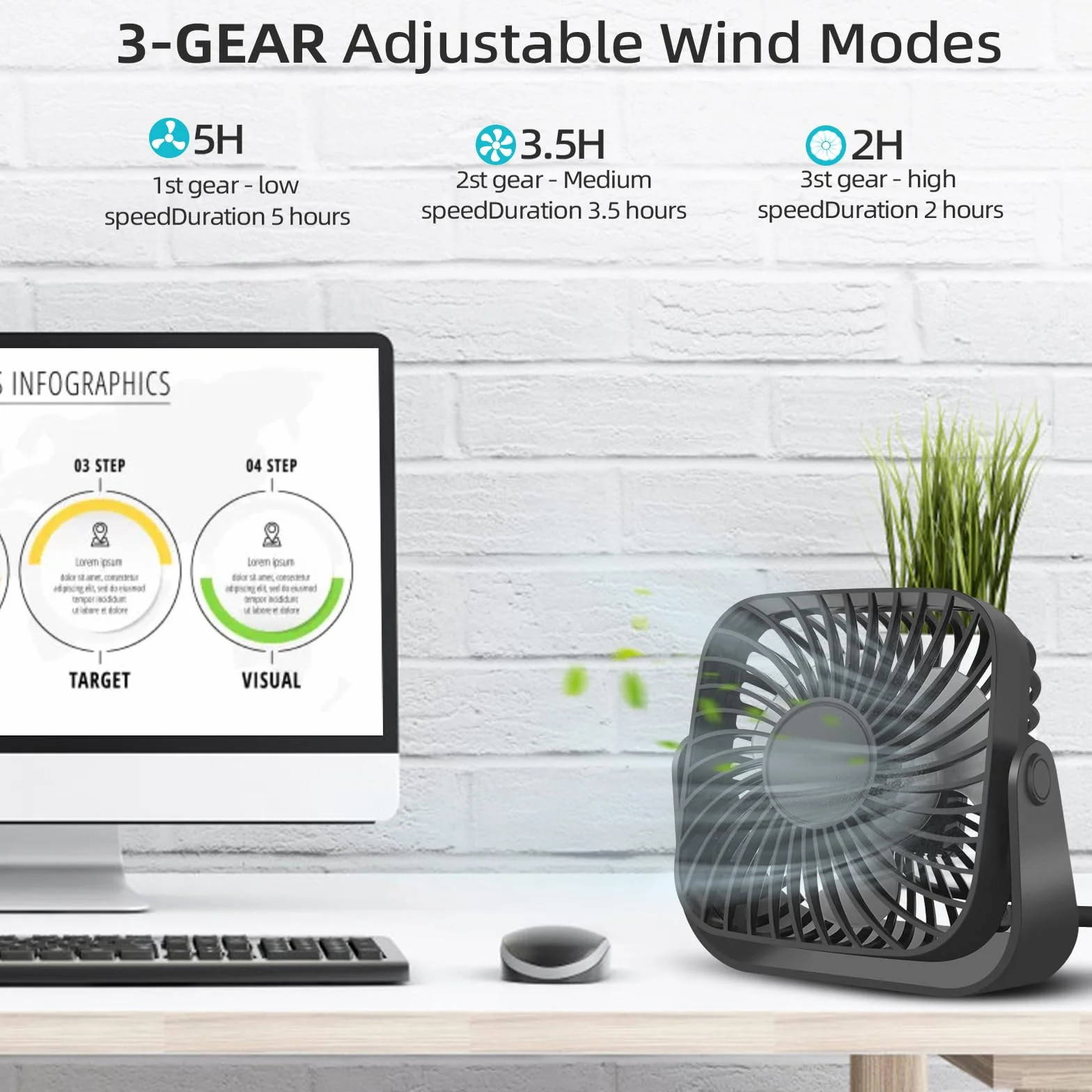 Wentylator biurkowy USB 3 prędkości regulacja obrotu 360°