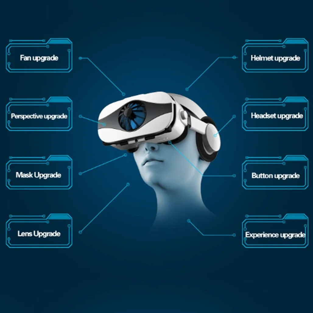 Okulary 3D, Virtual Reality, zestaw słuchawkowy, ochrona oczu, okulary VR do filmów 3D i gier, kontroler Bluetooth do iPhone 13 Pro Max/13 Pro/13/12/11, do Samsung Galaxy S21, Huawei, X. iaomi-Seria nie
