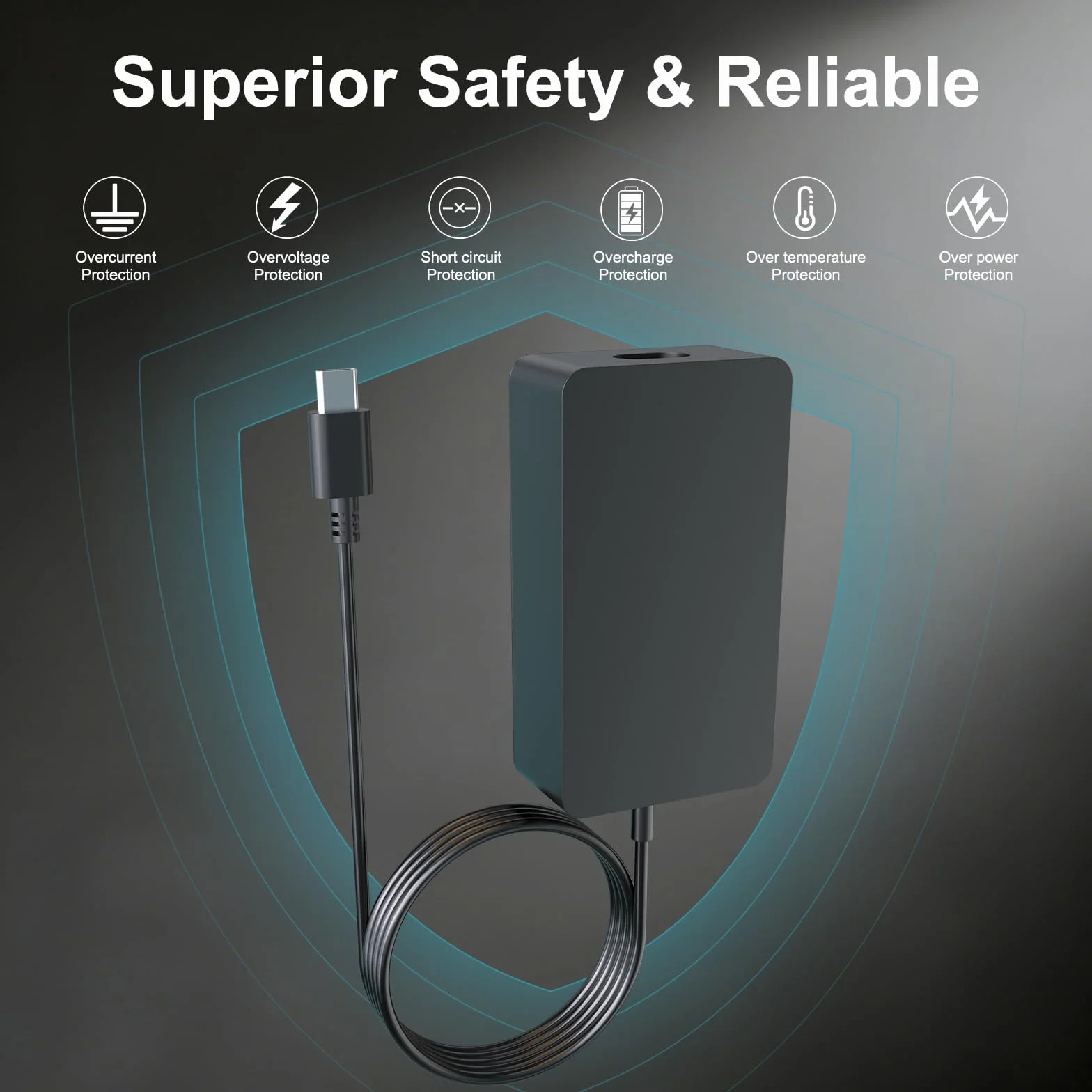 shefor Ładowarka do DJI, 65W USB C Ładowarka Zasilacz do DJI Avata Mini 2 SE, 4 Pro 3 Pro Air 3 2S Mavic 3 Klasyczne gogle filmowe 2 Stabilizatory dronów Kamery sportowe JBL Xtreme 3