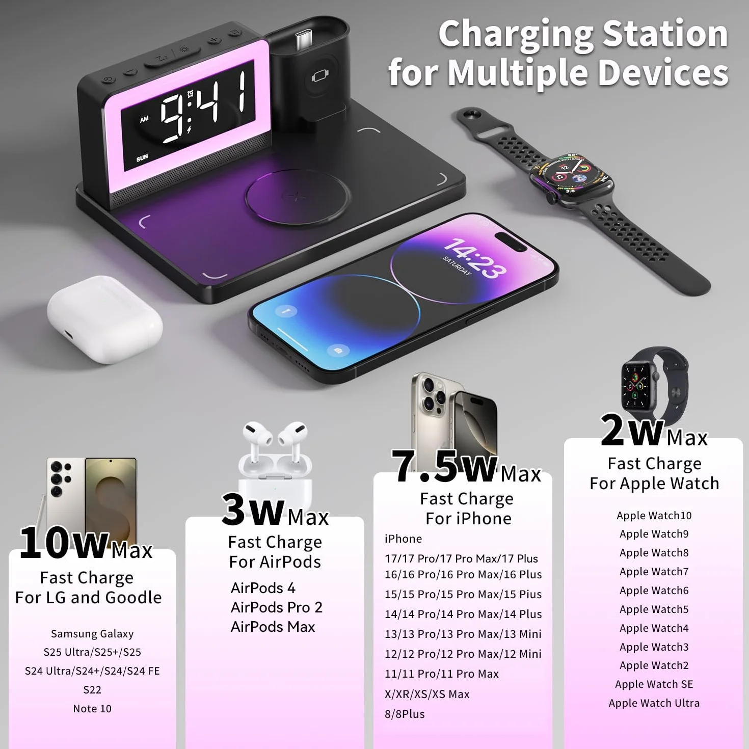 Bezprzewodowa stacja ładująca, budzik 7 w 1 z bezprzewodową ładowarką, stacja ładująca do wielu urządzeń Apple/Samsung Galaxy, dla iPhone Watch i Airpods