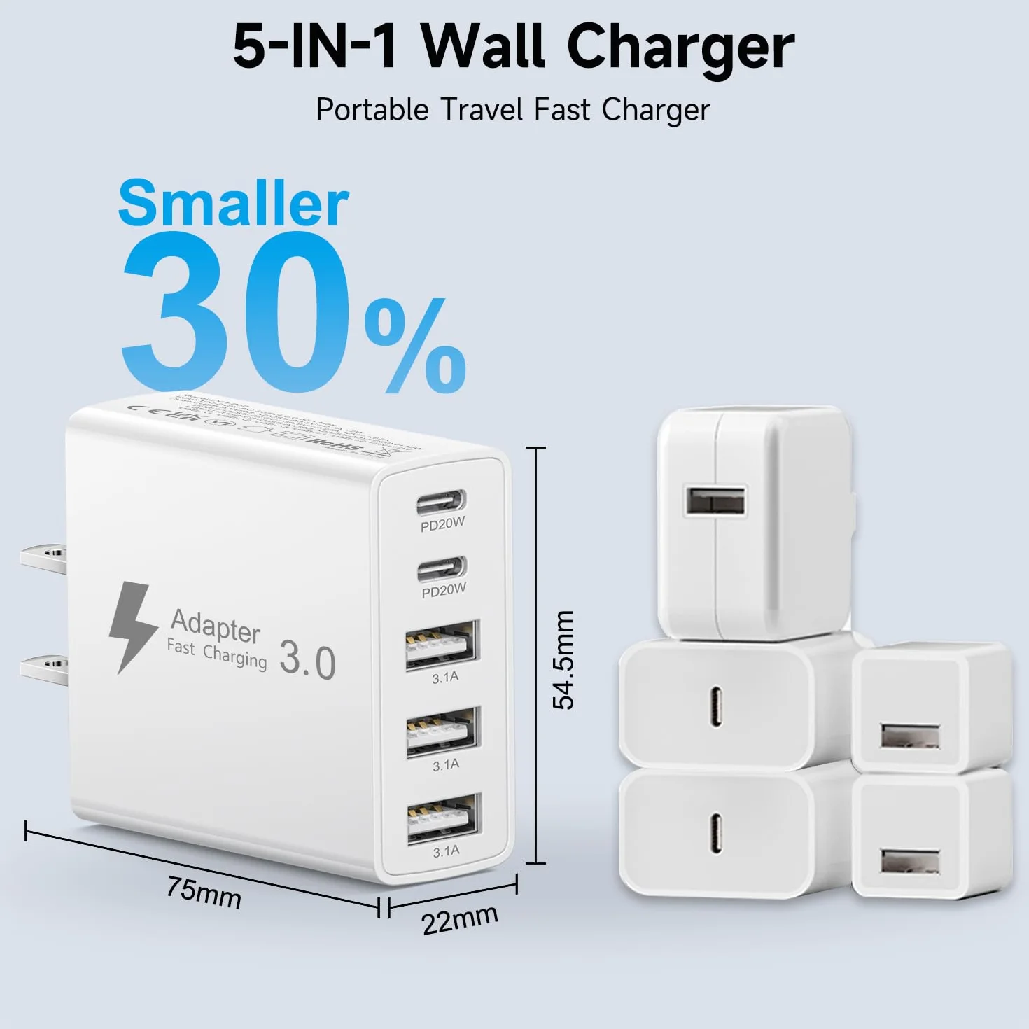 Adapter Turystyczny USA, Wtyczka Amerykańska, Przejściówka Kanada, Szybka Ładowarka USB C 50W z 2 Portami USB-C i 3 Portami USB-A do USA/Kanady/Meksyku/Japonii/Chin
