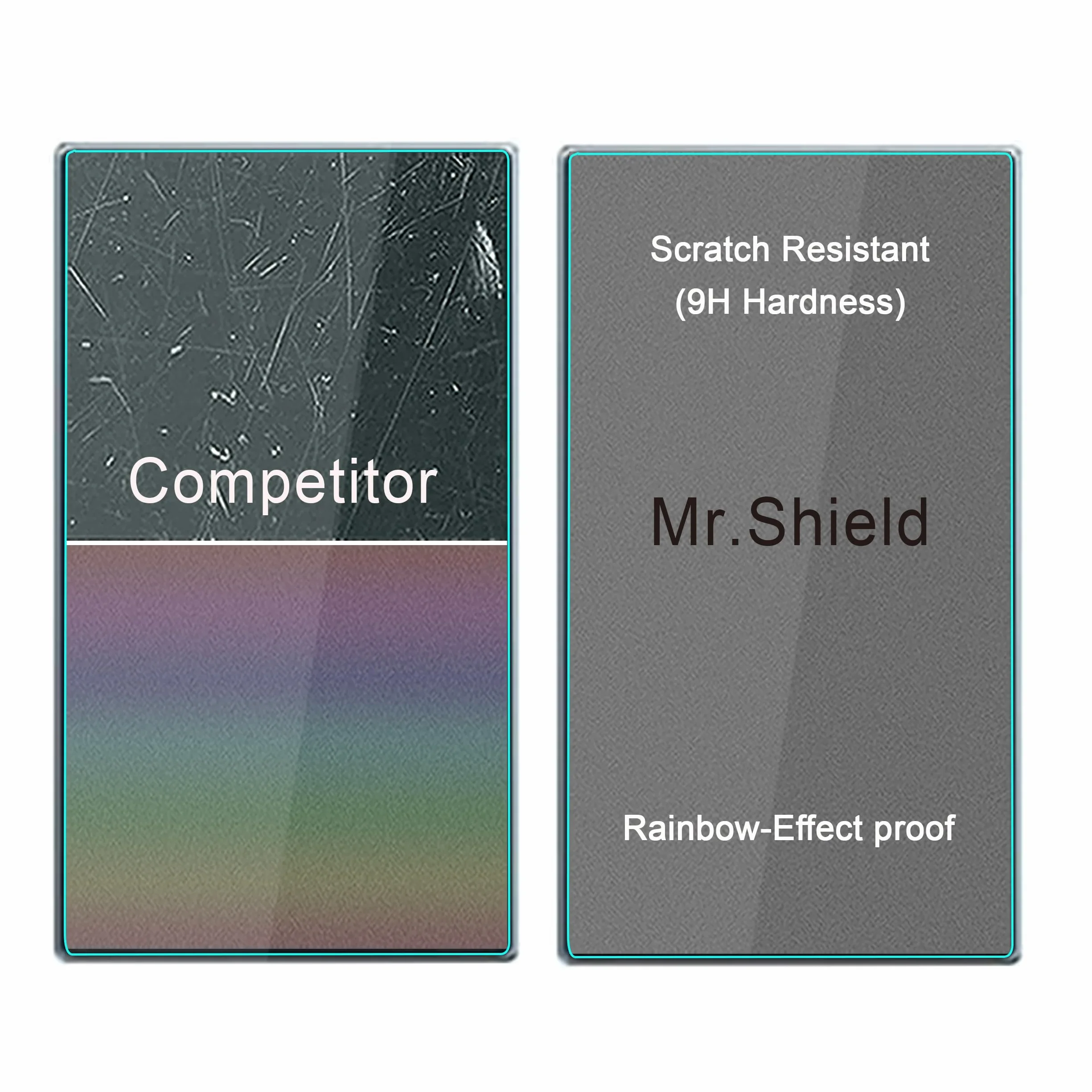 Mr.Shield Ochraniacz Ekranu do FiiO JM21 3 Sztuki Szkło Hartowane 9H HD