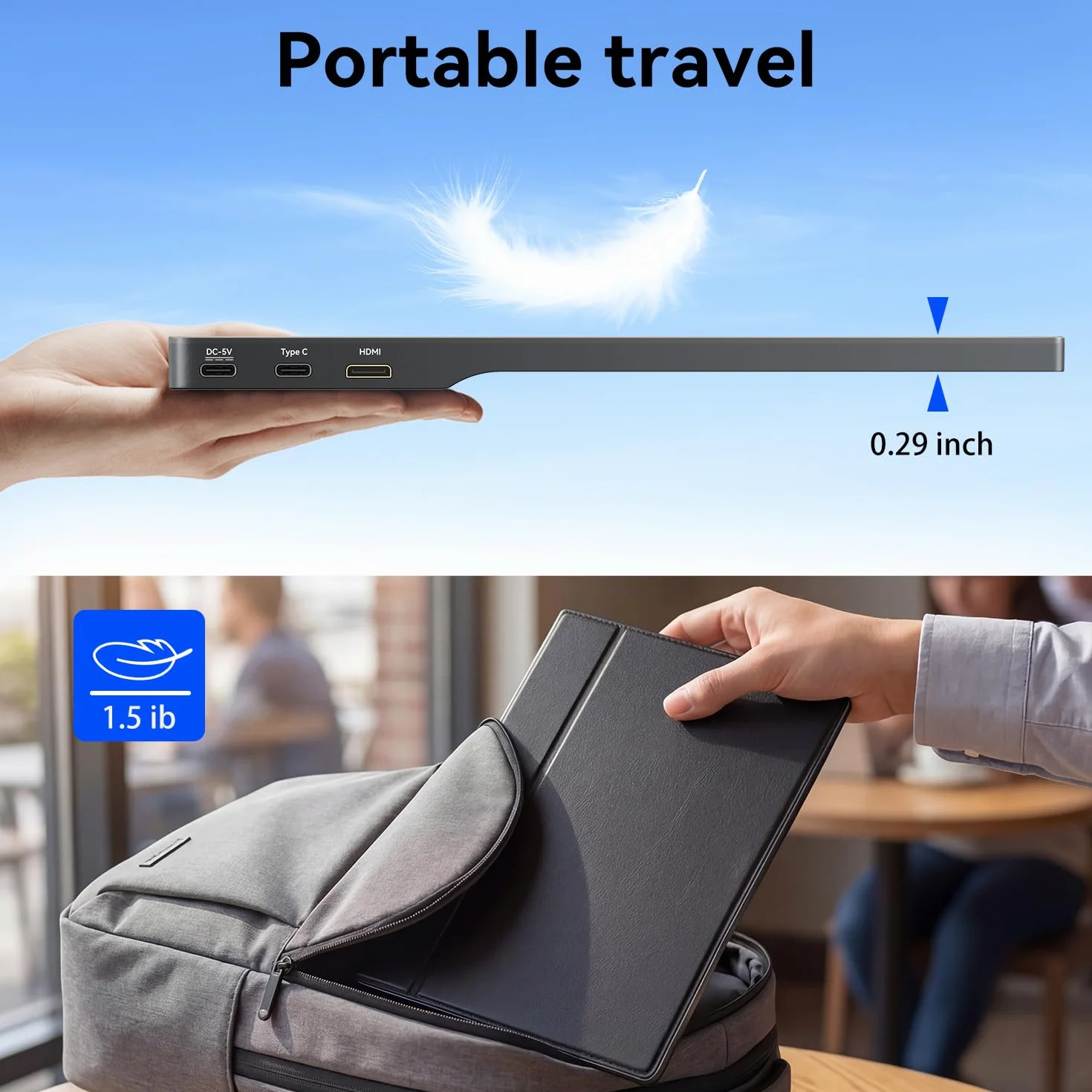 Przenośny monitor 39.6 cm FHD 1080P 60Hz IPS, podwójne porty USB-C i mini HDMI, ultracienki monitor do gier z inteligentną osłoną, Plug & Play, do laptopa, PC, Mac, telefonu, PS5