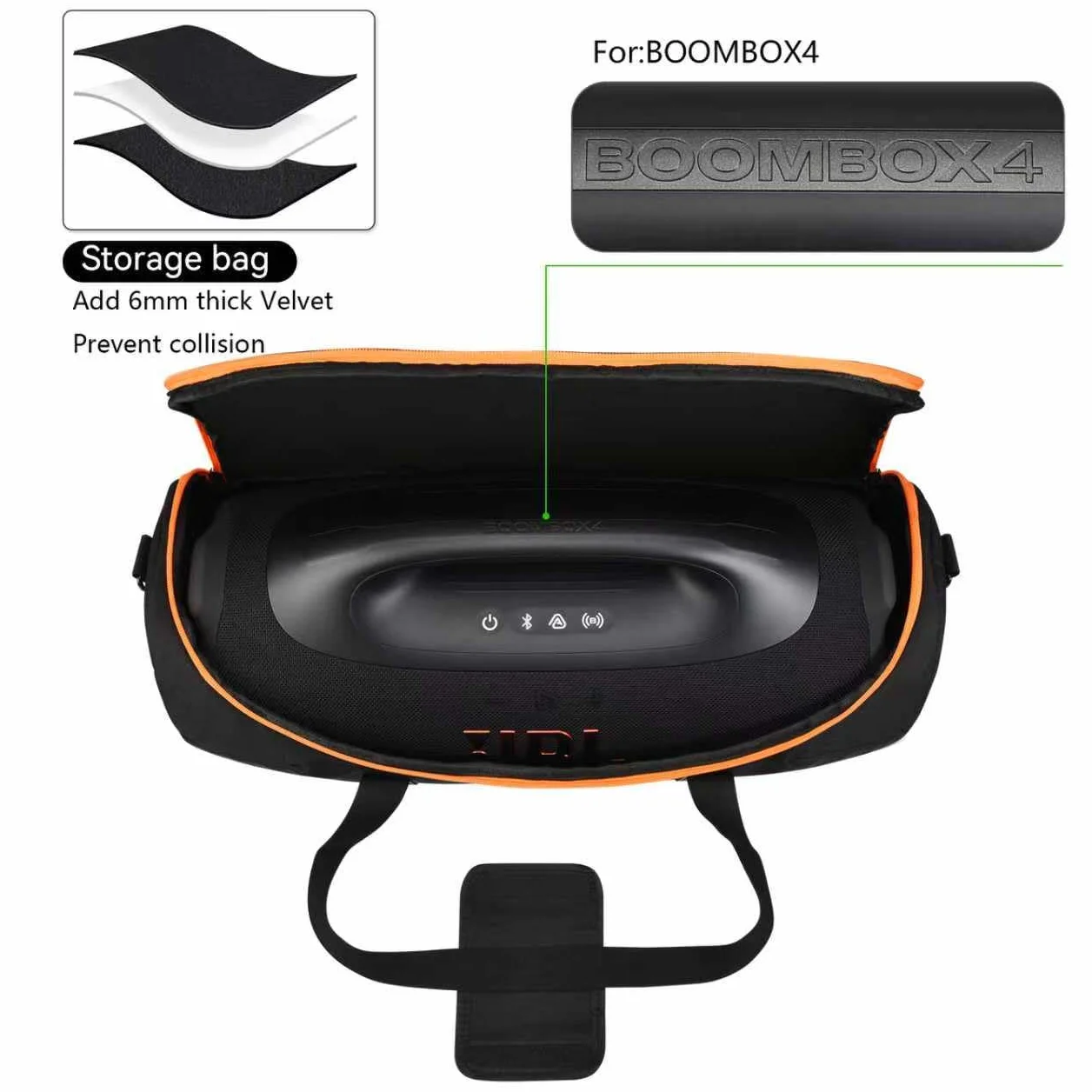 Futerał Ochronna Walizkę Transportowe Etui Podróżną do JBL Boombox 4 Przenośny Głośnik Bluetooth,Ochronne Etui Torba na Ramię z Akcesoria Torbą do JBL Boombox 4 Kabla Zasilającego