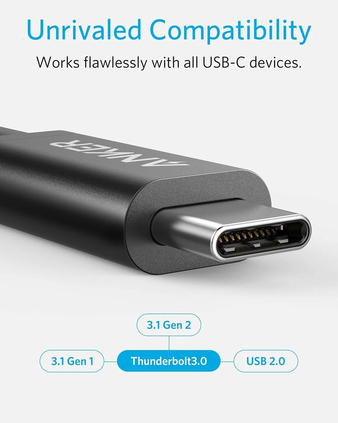 Anker Thunderbolt 3 Cable 50 cm, USB C to USB C, Supports 100 W Super Fast Charging and Rapid Data Transfer, for iPhone 16/15 Series, MacBook Pro/Air, iPad Pro/Air, Pixel, Huawei, Matebook etc.