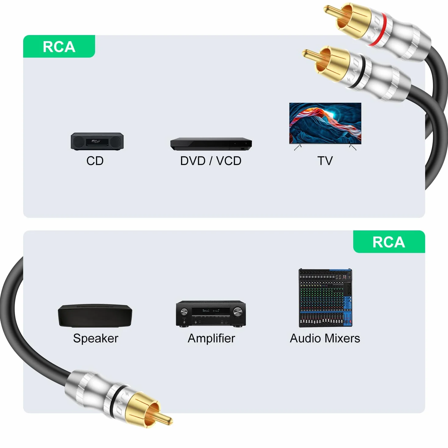 J&D Kabel RCA, 1 na 2 wtyki rozdzielacz Y, cyfrowy kabel stereo do subwoofera, kina domowego, 0,9 m