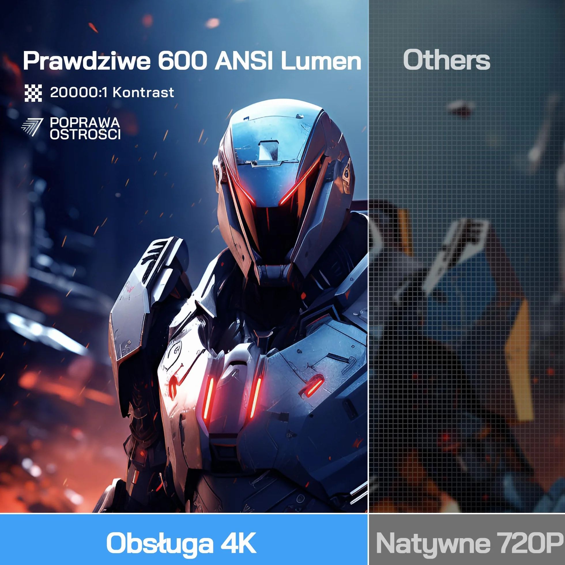 WOLFANG WP03 Mini Projektor 1080P z Aplikacją na Androida, Przenośny Projektor z WiFi i Bluetooth do Kina Domowego, Korekcja Trapezowa Czterech Narożników, Obrotowy o 180° Zewnętrzny Projektor Filmowy