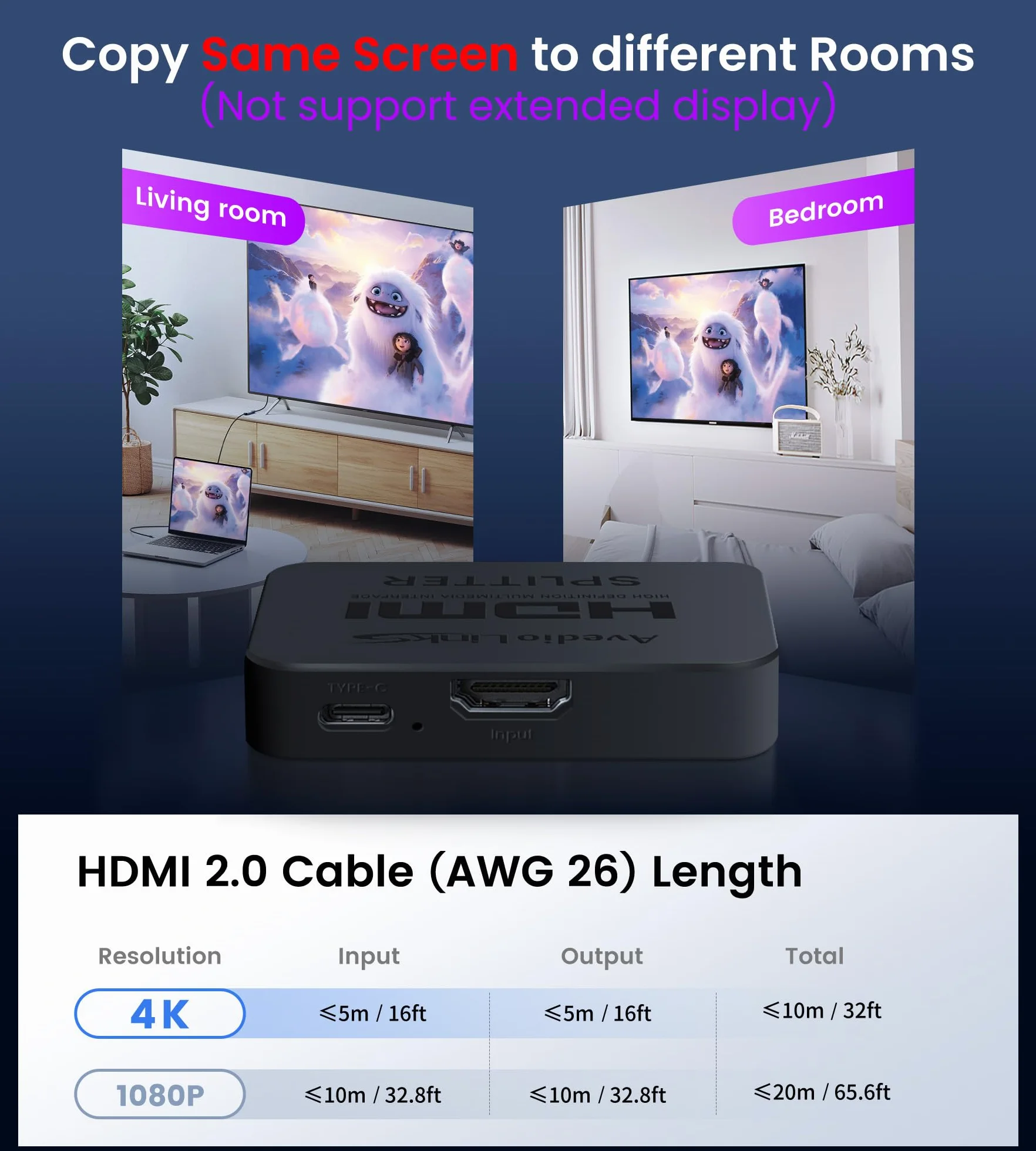 Rozdzielacz Avedio Links HDMI 1 w 2 Out Do Podwójnych Monitorów 4K 60 Hz, Obsługuje HDMI 2.0b, HDCP2.2, Automatyczna Skalowanie, Full 【Mirror Only, Not Extend】