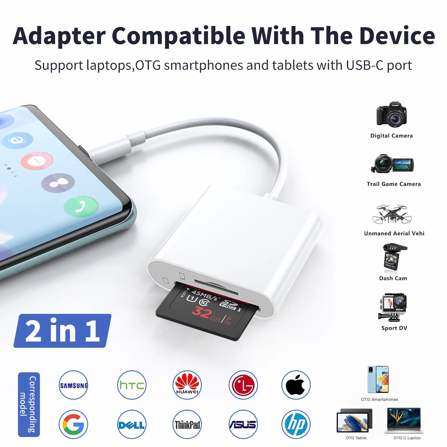 Czytnik kart USB C SD z podwójnym gniazdem do iPhone'a 15 16, iPada, MacBooka, Mac i urządzeń USB-C