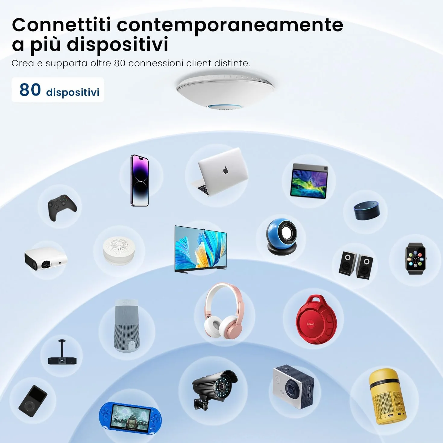 Tenda i27 Punkt dostępowy AX3000 WiFi 6 (802.11ax, 1 port Gigabit PoE+, zabezpieczenia WPA3, obsługa wielu sieci SSID, zarządzanie za pomocą aplikacji lub interfejsu internetowego)