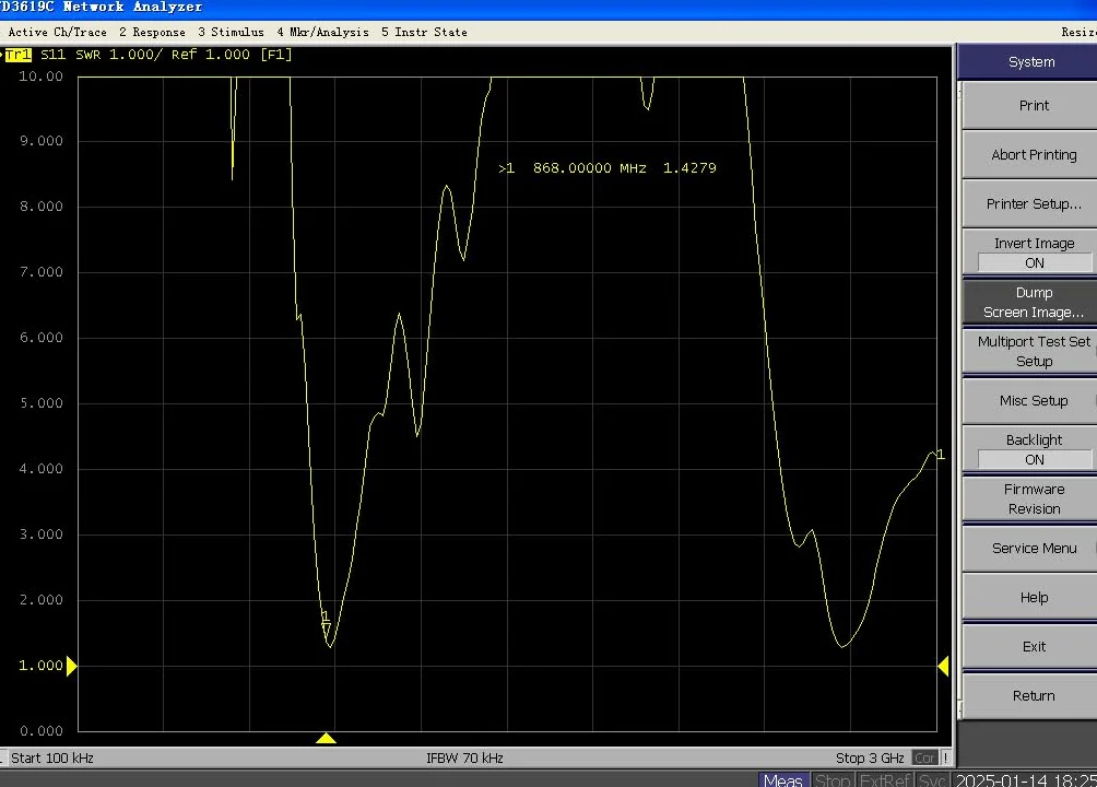 Eightwood Antena 868 MHz RP-SMA Omni Directional 868 dedykowana antena częstotliwościowa uchylna i wychylna, 2 szt. do Homematic CCU3, CCU2, Raspberry Pi HM, MOD, RPI, PCB, zestaw do montażu Fibaro