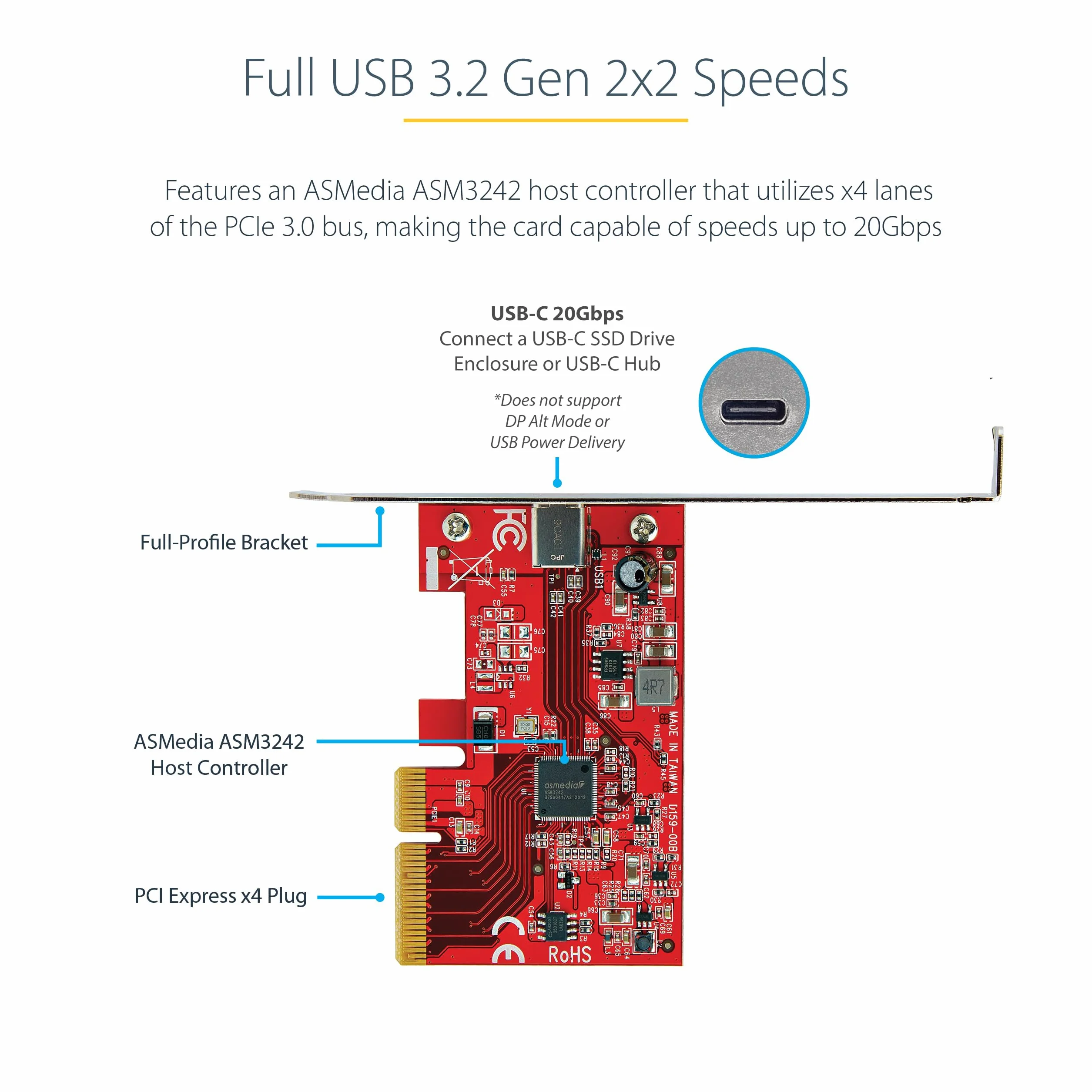 StarTech.com Karta PCIE USB 3.2 GEN 2 x 2 - USB TYPE-C 20 GBPS PCI EXPRESS X4