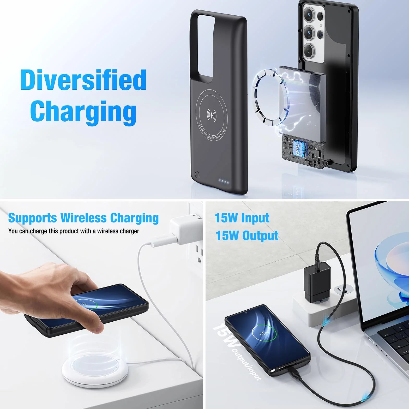 Etui na baterie do Samsung Galaxy S25 Ultra (15000 mAh), szybka ładowarka GaN, przenośna ładowarka Powerbank, bezprzewodowa ładowarka zapasowa z kablem USB-C 20 W (17.5 cm), czarne
