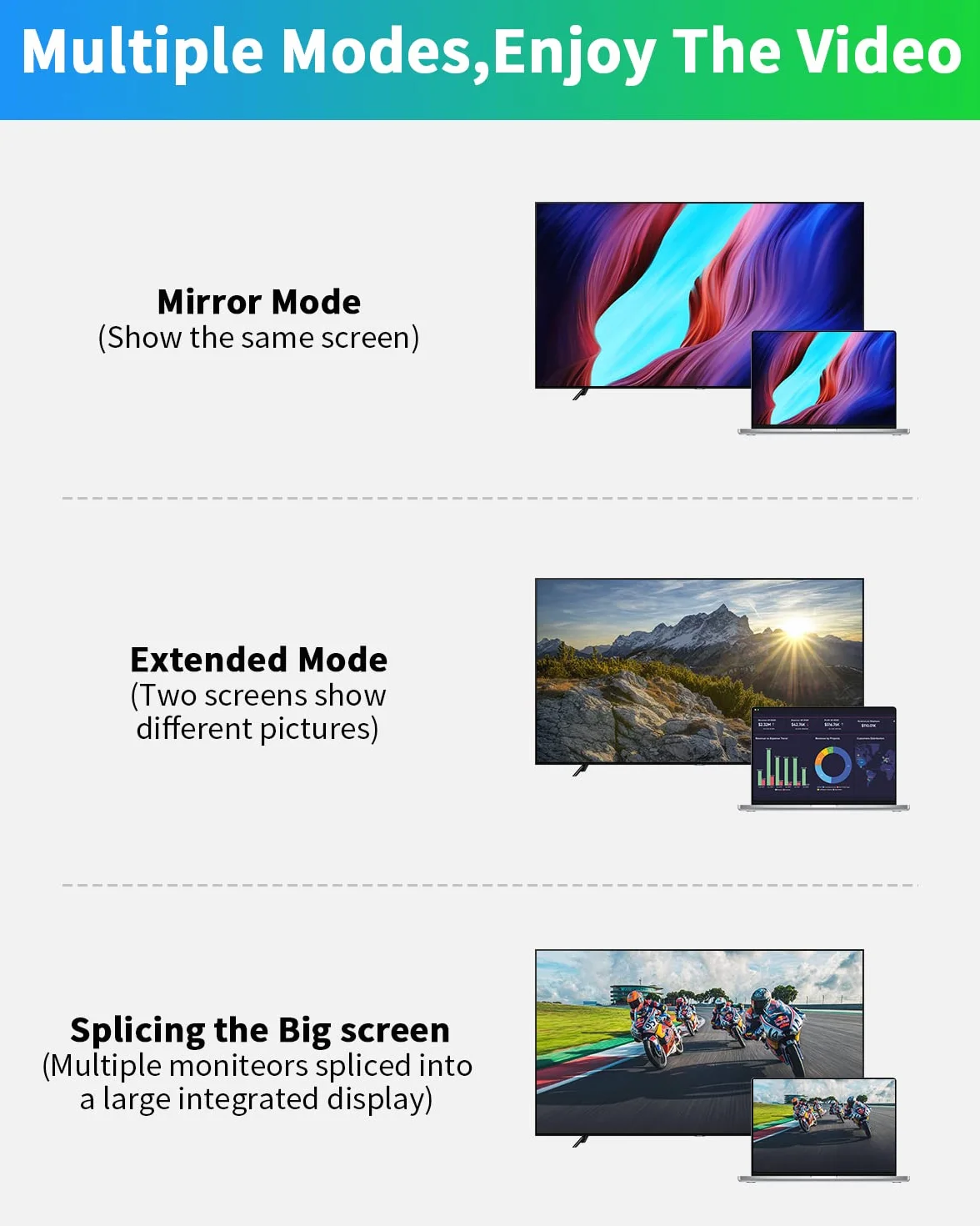 Duttek Adapter 8K HDMI 90 stopni (2 sztuki), adapter HDMI męski na żeński, 48 Gb/s ze wskaźnikiem roboczym LED do laptopa, DVD, telewizora, monitorów