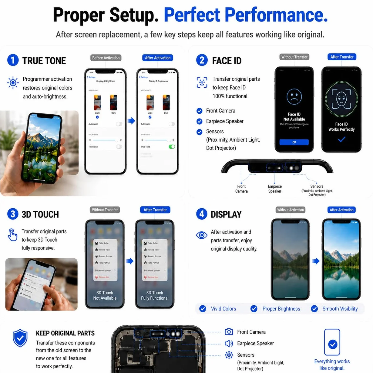 LMQ Zamiennik ekranu LCD do iPhone'a 11 6,1 cala, montaż ramki, wyświetlacz LCD i ekran dotykowy 3D z zestawem narzędzi naprawczych do A2111, A2223, A2221, z wodoodpornym klejem do szkła hartowanego