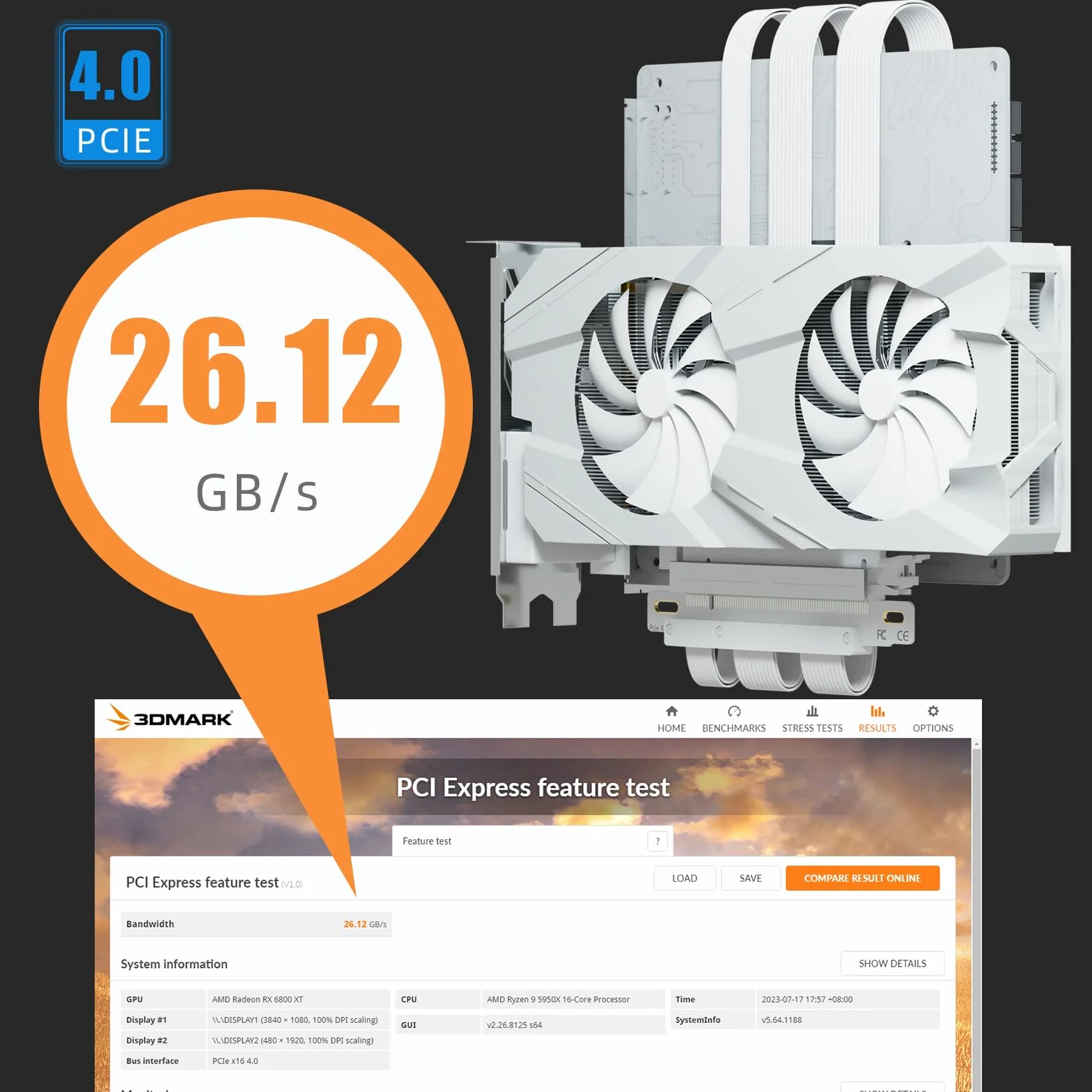 GLOTRENDS Podwójny odwrócony kabel riser PCIE 4.0 do płyty głównej Mini-ITX (170 x 170 mm), kompatybilny z seriami RTX 40/30 i Radeon RX7000/RX6000, kolor biały
