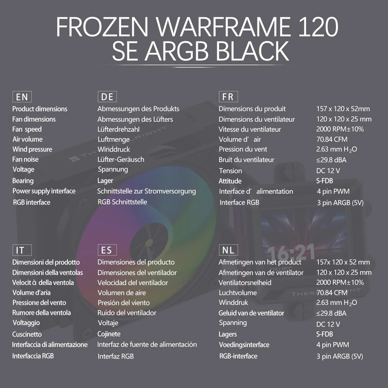 TR-Thermalright FW120 SE ARGB Black ciekły procesor chłodzący procesor, 2-calowy wyświetlacz LCD IPS o rozdzielczości 320 x 240 (magnetyczny), ekran DIY, 120 mm Aio, do AM4/AM5, Intel LGA1851/1700