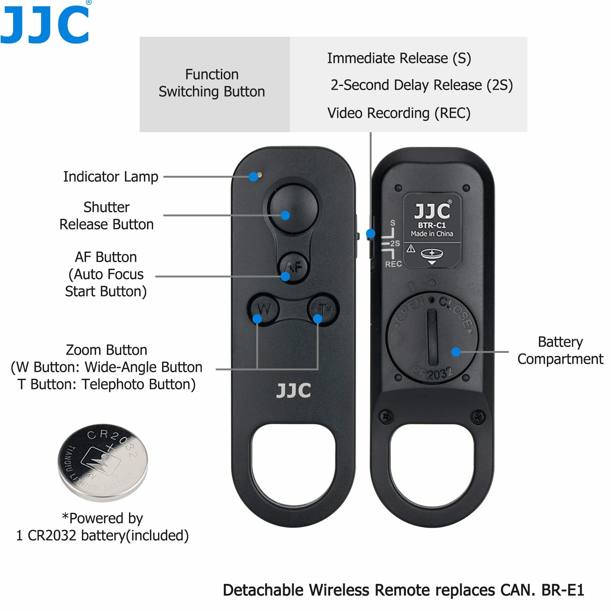 JJC HG-100TBR wymienny uchwyt do statywu strzeleckiego Bluetooth do Canon R50 R10 R8 R7 R6II R6 RP R M6II M50 M200 G5XII G7XIII SX70HS itp. Aparat, selfie, wideo, vlogowanie