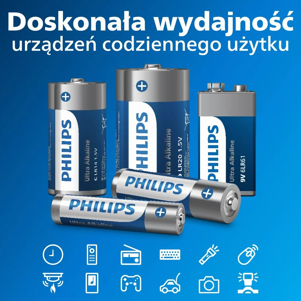 Philips Ultra baterie alkaliczne AAA – niezawodne do pilotów, zabawek i małych gadżetów, 40 sztuk