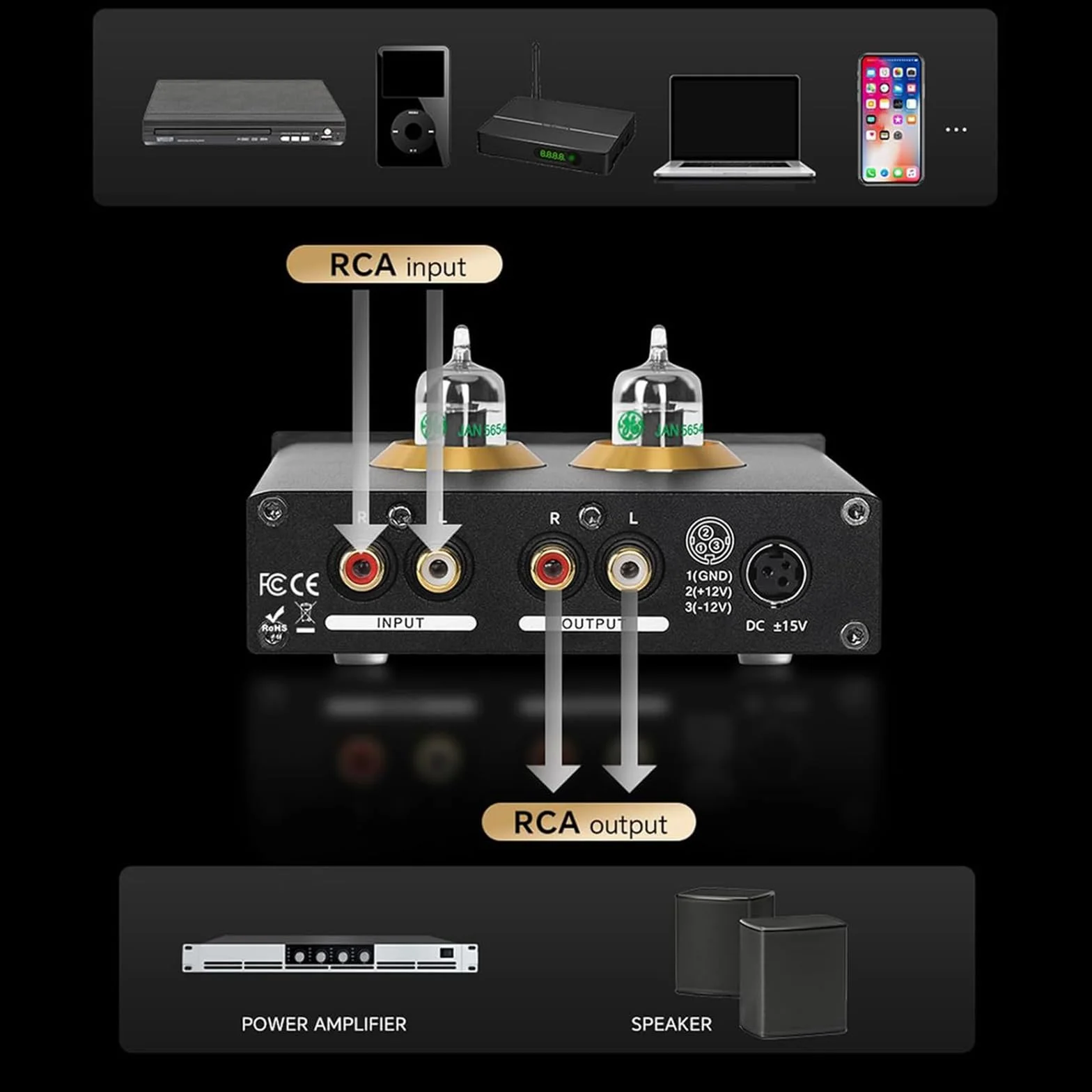 Przedwzmacniacz lampowy HiFi, 2-kanałowy wzmacniacz stereo z lampą próżniową, 3 regulowane ustawienia korekcji dla głośników półkowych, telewizora i odtwarzacza CD