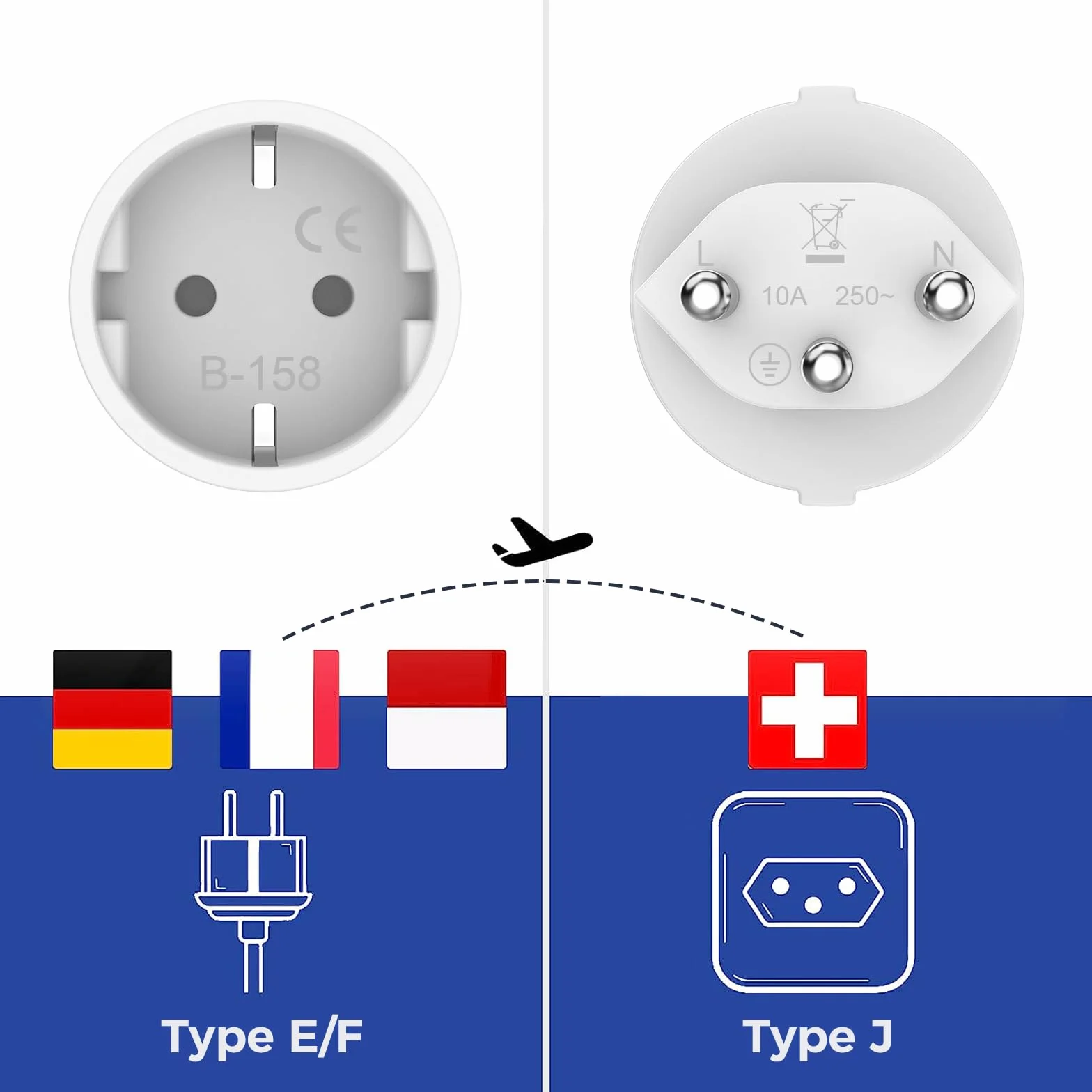 Oliveria adapter podróżny DE na Szwajcarię/UE