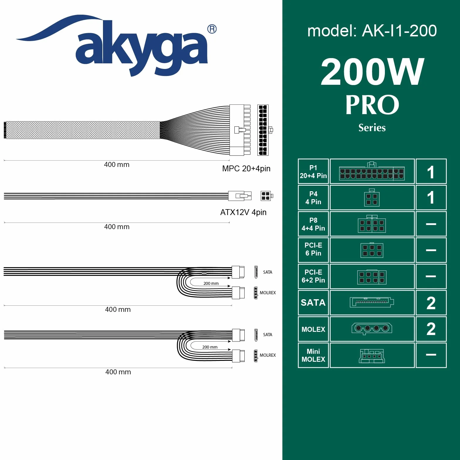 Zasilacz ITX AK-I1-200 200W