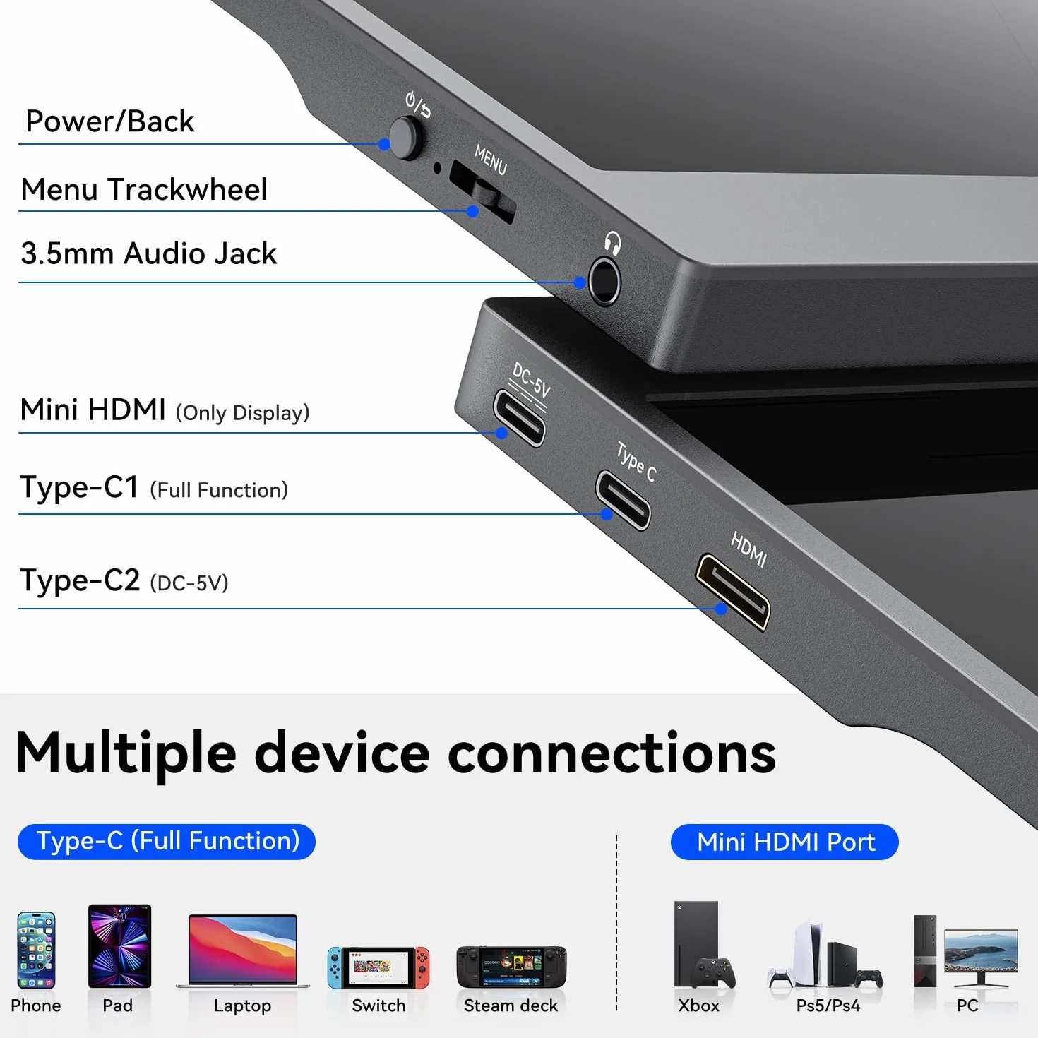 Przenośny monitor 39.6 cm FHD 1080P 60Hz IPS, podwójne porty USB-C i mini HDMI, ultracienki monitor do gier z inteligentną osłoną, Plug & Play, do laptopa, PC, Mac, telefonu, PS5