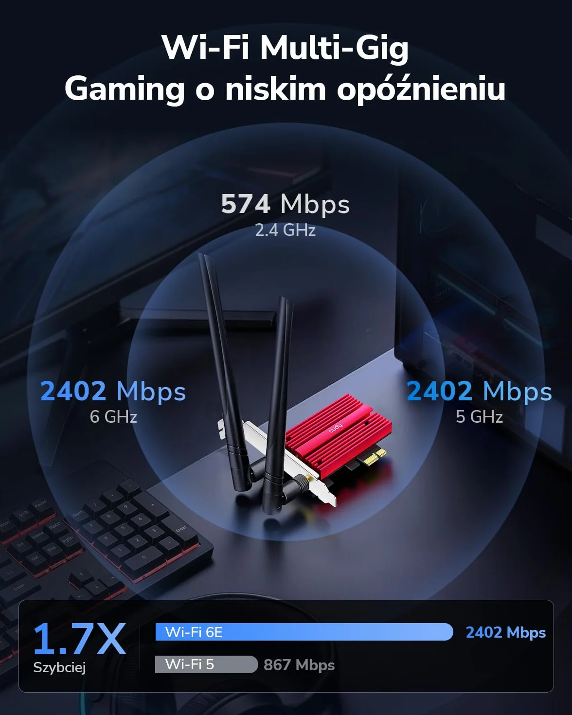 Cudy WE3000S AX3000 bezprzewodowa karta PCIe 6 do PC, Bluetooth 5.0, 2402 Mbps + 574 Mbps, AX200 wewnątrz, Bluetooth 5.0/4.2/4.0, 802.11ax/ac/a/b/g/n, tylko Windows 10 64-bit
