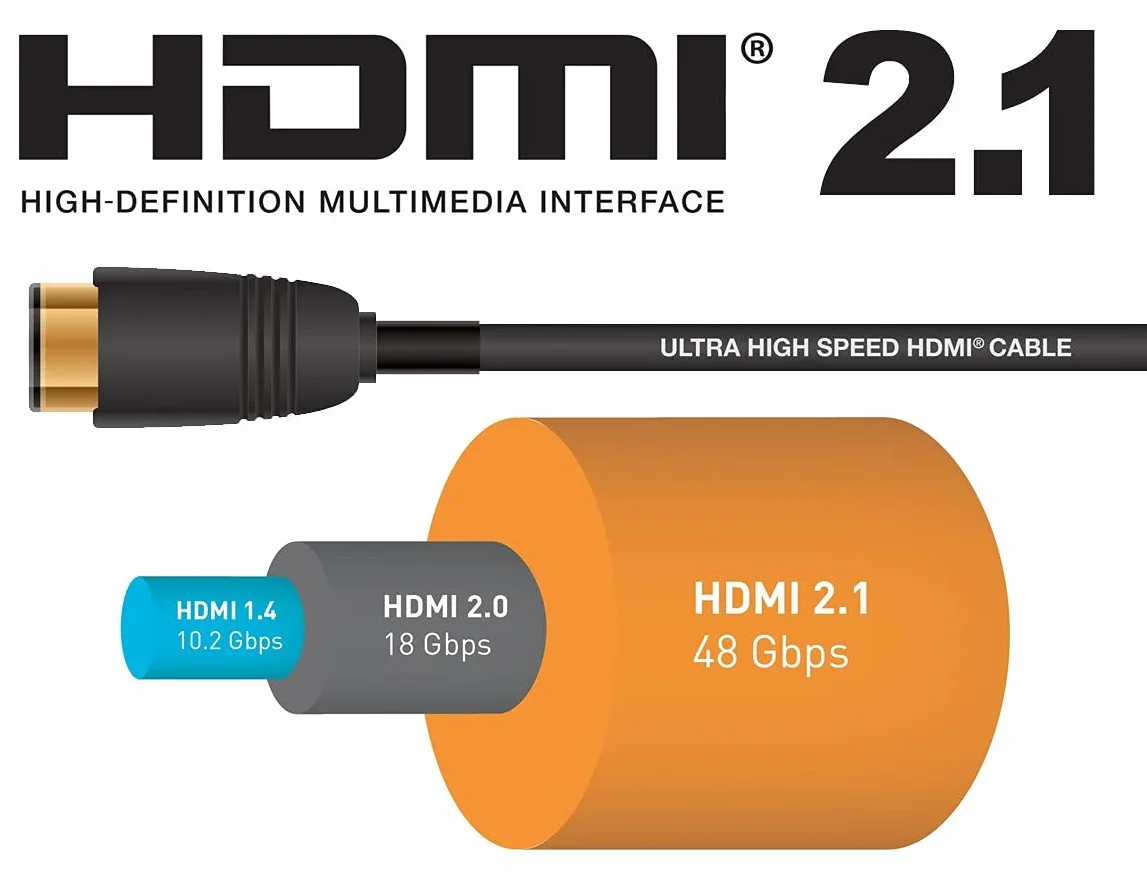 PREMIUMCORD 8K Aktywny Kabel Światłowodowy HDMI 2.1, Ultra High Speed 48 Gbit/s, 3D, EDID, ARC, HDR, Resolution 8K@60Hz 4320p, 4K@120Hz, Kompatybilny z PS5, Xbox X, PC, TV, Spłaty złota, Długość 10 m