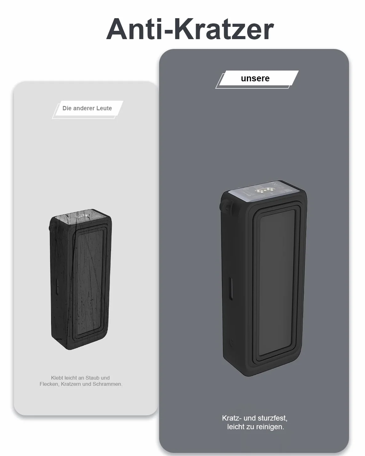 Etui do Anker Prime Power Bank (26K 300W, model A110A), powtarzalne i nadające się do prania, ochrona all-inclusive, odporne na wstrząsy / zarysowania, ochrona przed upadkiem, lekkie i
