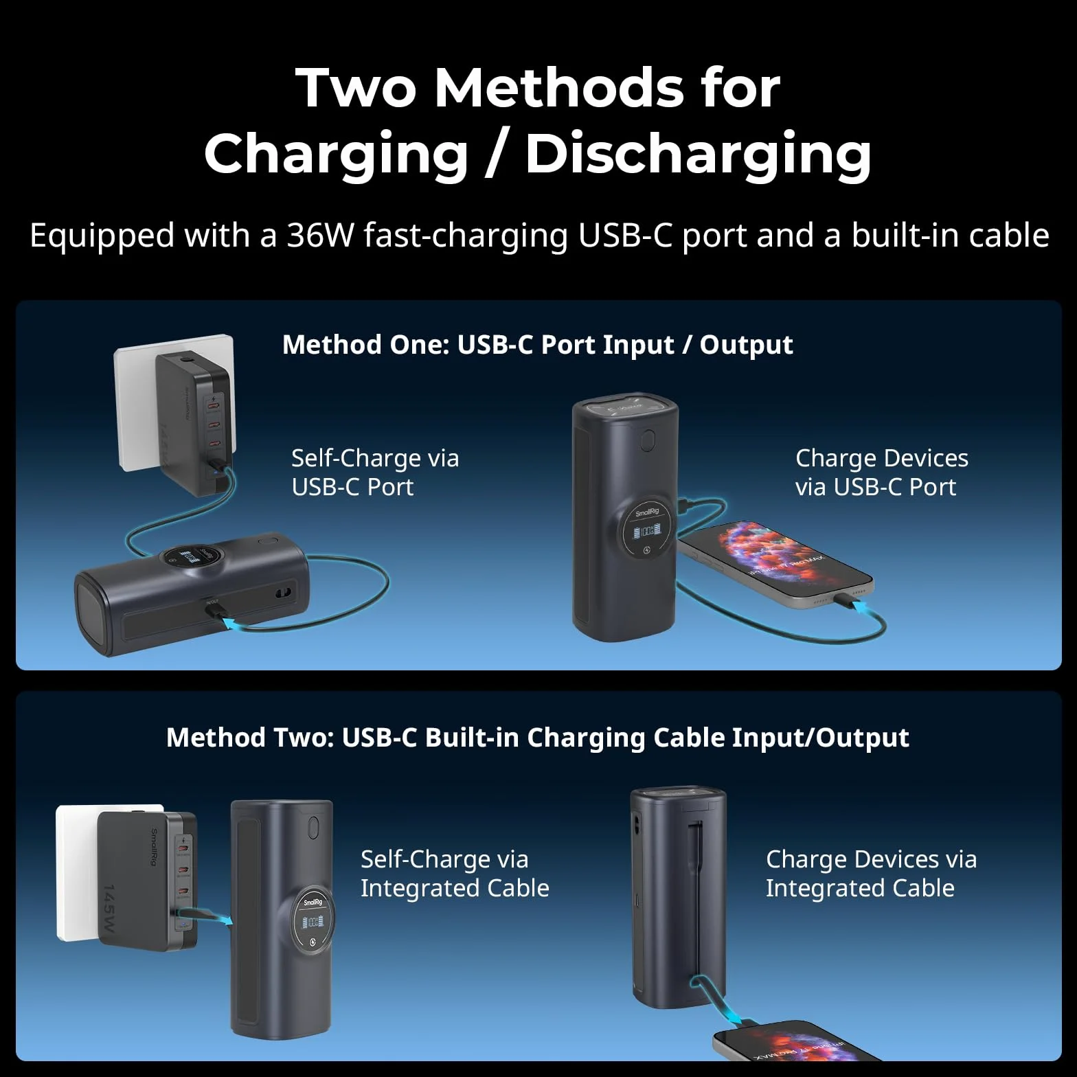 SMALLRIG Ładowarka Akumulatorów do Nikon EN-EL15c, 13600mAh, Wbudowane Ogniwa LG, ładowarka Dwugniazdowa 35W, Wyświetlacz HD, do Nikon ZR Z6III Zf Z8 Z7II Z7 Z6II Z6 D850 D810 D780-5110