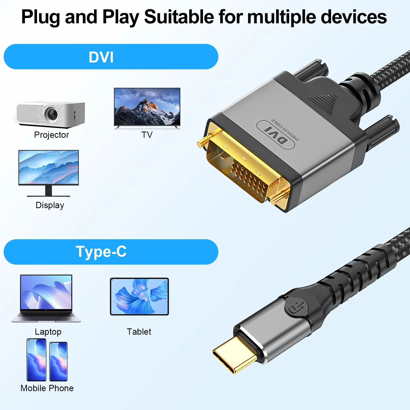 Kabel USB C na DVI 2 m, 4K 30 Hz USB typ C [Thunderbolt 3] do DVI-D 24+1, podwójnie pleciona linka nylonowa, pozłacana wtyczka, kompatybilny z MacBook Pro, Samsung, Surface Book, Dell