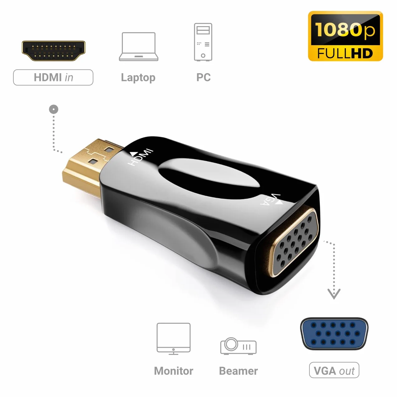 deleyCON Kabel Przejściowy z HDMI na VGA - Kabel Przejściowy z Wtyczki HDMI na Gniazdo VGA Pozłacane Styki do Podłączenia Telewizora Projektora Komputera Laptopa Notebooka
