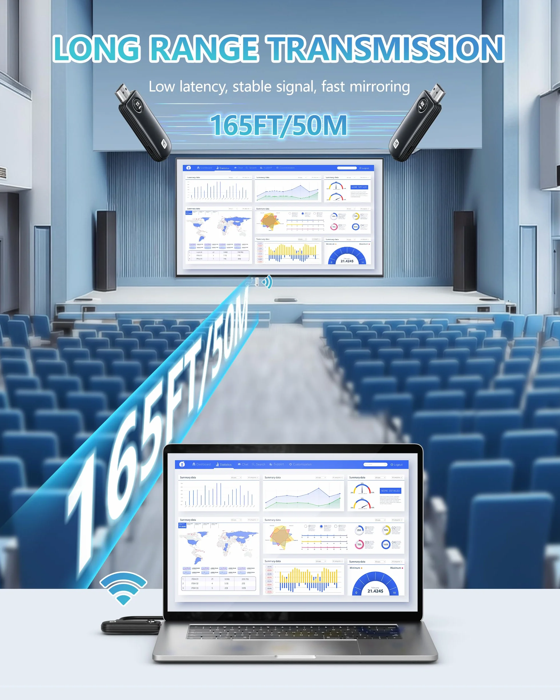 Transmisja radiowa HDMI, bezprzewodowy nadajnik i odbiornik HDMI Full HD 1080P, 2.4/5G, bezprzewodowy przedłużacz do strumieniowego przesyłania multimediów wideo audio z lustrzanek cyfrowych, laptopów