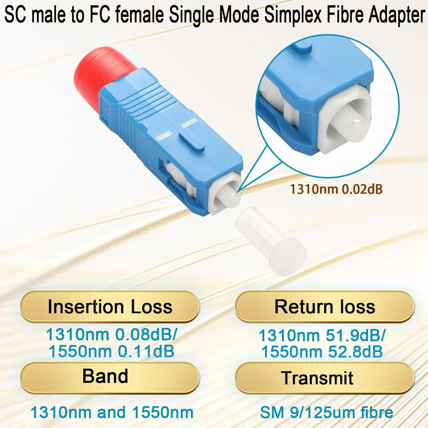 QIANRENON SC męski na FC żeński hybrydowy adapter światłowodowy złącze SM 9/125μm SC/UPC do FC/UPC światłowodowy simplex złącze konwertera, do optycznego miernika mocy czerwonego pióra