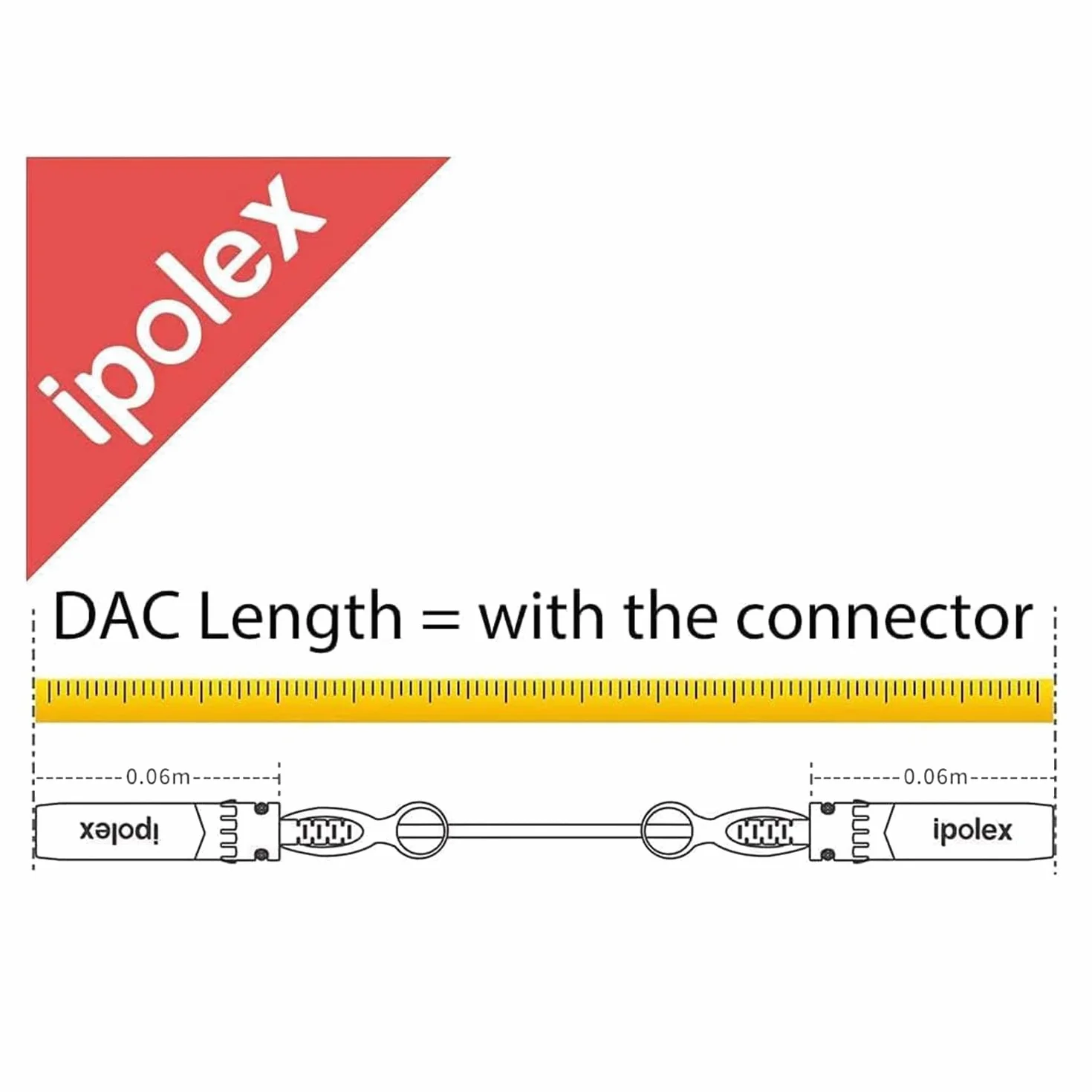 ipolex 1 PC 10Gb SFP+ kabel, 10GBASE-CU Direct Attach Copper(DAC) Pasywny kabel Twinax Kompatybilny z Cisco, Ubiquiti UniFi UC-DAC-SFP+, Meraki, Mikrotik i innymi otwartymi przełącznikami. 0,25 m/0,82
