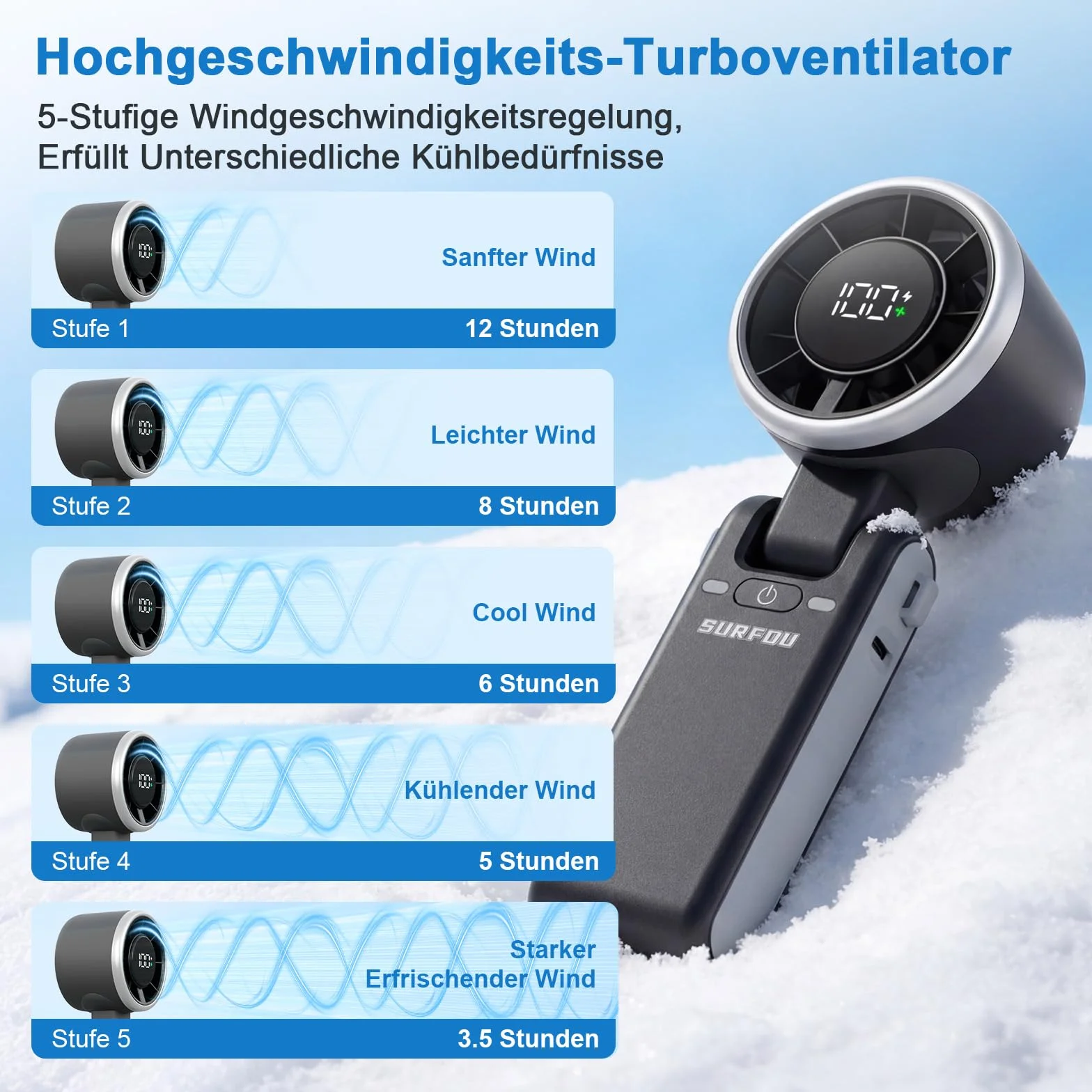 SURFOU Wentylator ręczny 4000 mAh, przenośny mini wentylator turbo z 5 stopniami, wskaźnik LED, składany, 3 w 1, ładowanie przez USB, wydajny do biura, podróży i na zewnątrz, czarny