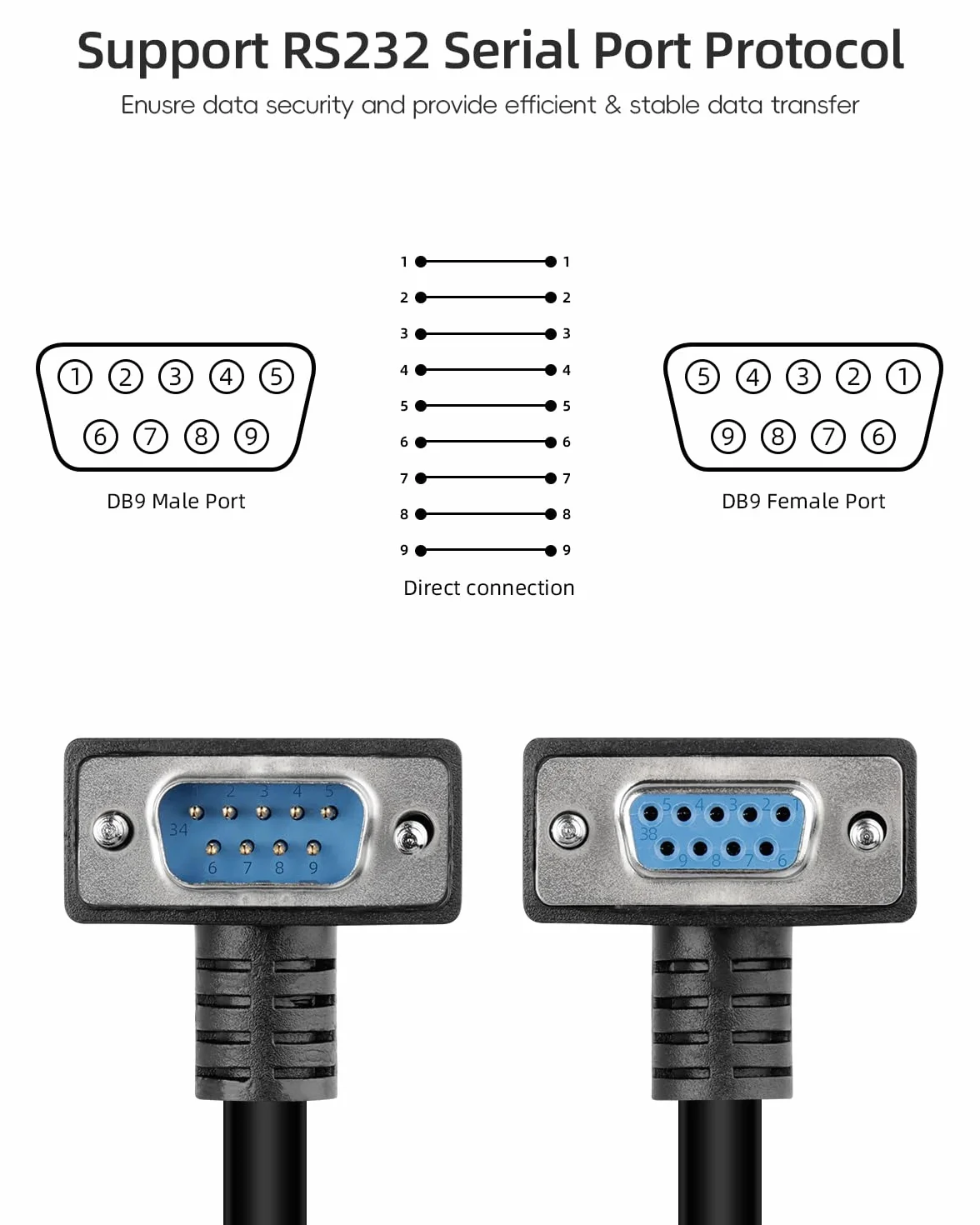 9-pinowy przedłużacz męski do żeńskiego DB9 90 stopni, kabel szeregowy RS232 do dostępu do danych (0,5 M)