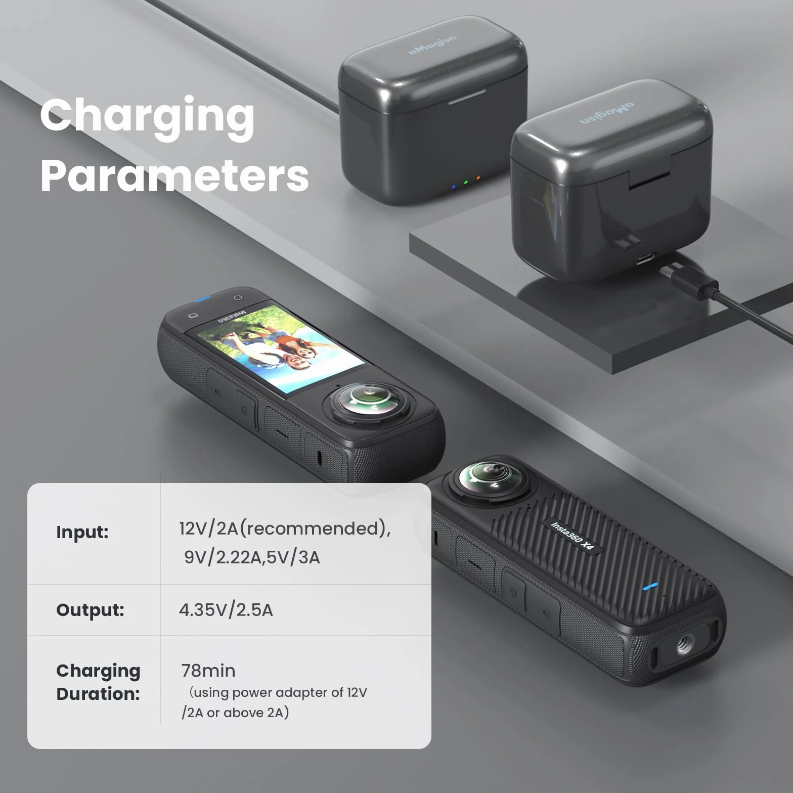 Podwójna ładowarka + 2 baterie 2380 mAh do Insta360 X4 Inteligentna ładowarka Kabel USB typu C PD3.0 PD2.0 Przechowywanie kart SD Pokrywa magnetyczna stacja ładująca