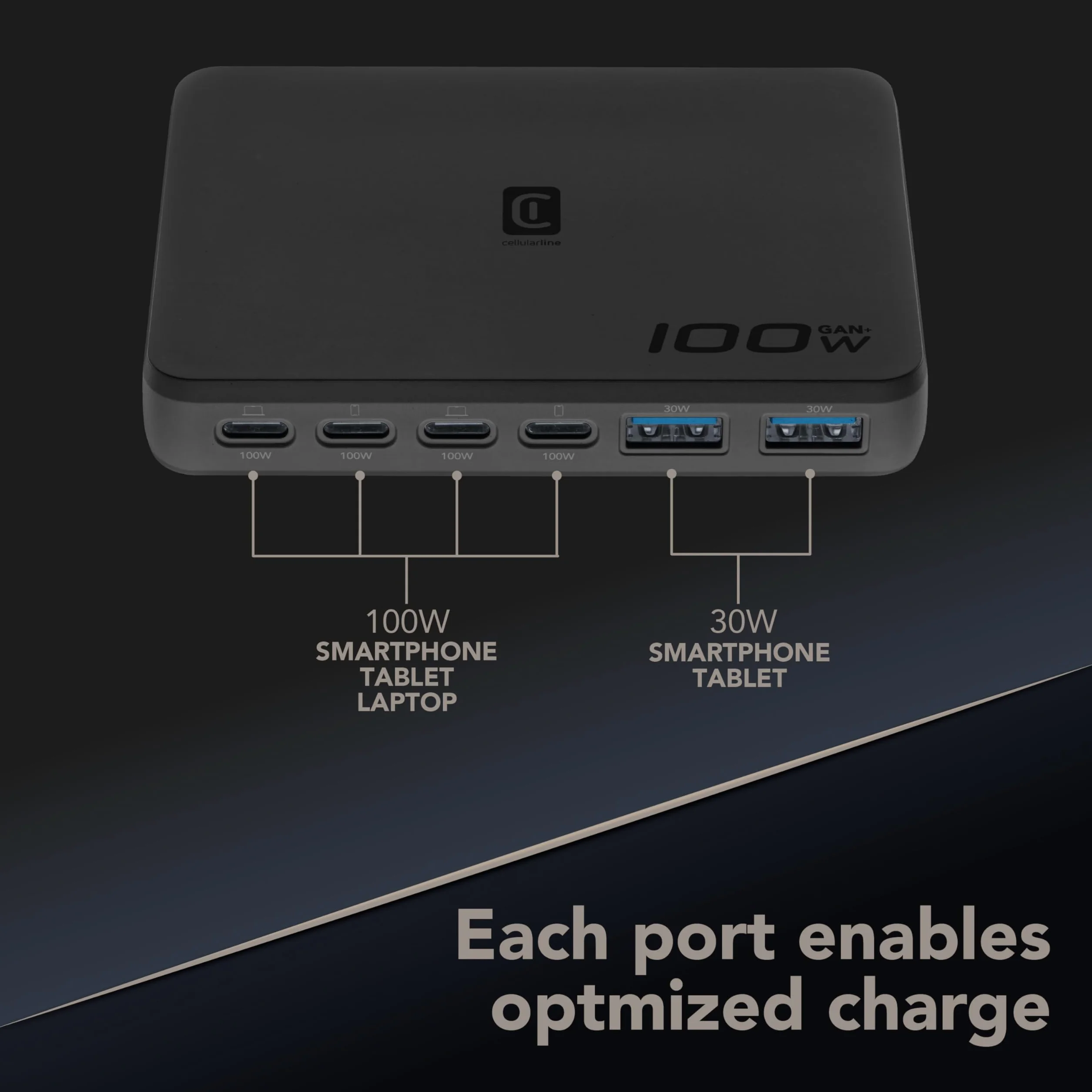 Cellularline Power Lite 100 W stacja ładująca na biurko z 6 portami, w tym 4 USB-C i 2 USB-A, GaN+ do smartfonów, tabletów i laptopów, kolor czarny