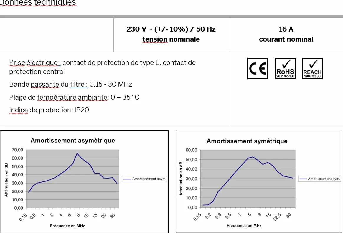 Wtyczka adaptera filtra liniowego EHMANN 0463x0200 do ochrony przed zakłóceniami w sieci (od 150 kHz)