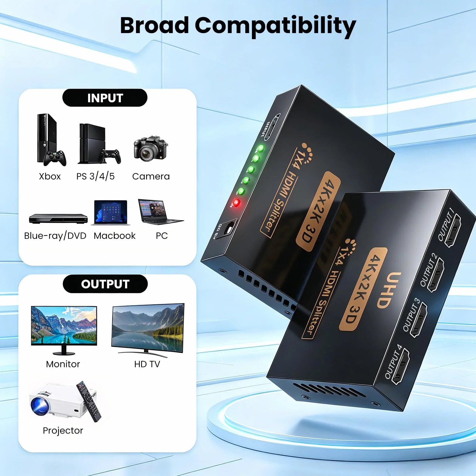 Rozdzielacz 4K HDMI 1 w 4 out, jednocześnie HDMI Splitter 4 monitory, lustrzany rozdzielacz HDMI 1 w 4 out, obsługuje 4K UHD HDCP1.4 3D 1080P Full HD transmisja długodystansowa z zasilaczem DC