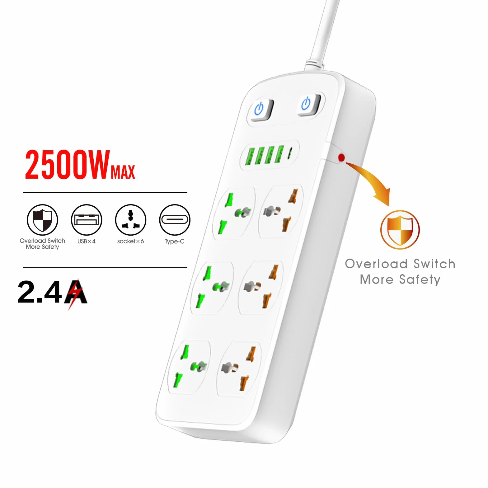 Uniwersalna taśma zasilająca z portem USB C