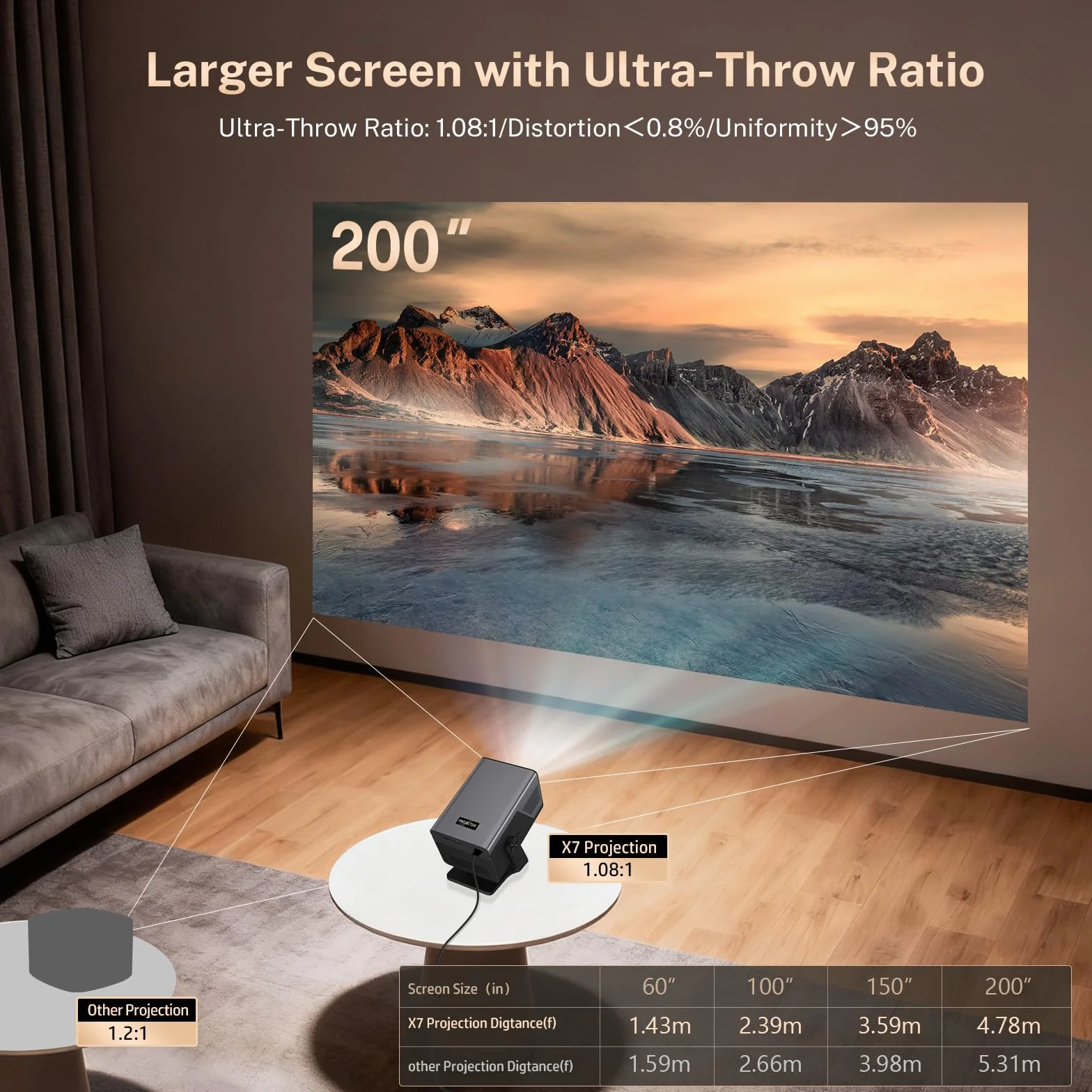 [Natywny 1080P/2000 ANSI/Asystent głosowy AI] Inteligentny projektor z systemem Android 14 OS, obsługa 4K, projektor X7 z dźwiękiem Hi-Res Audio, automatycznym fokusem AI i korekcją trapezu/Wi-Fi 6 i