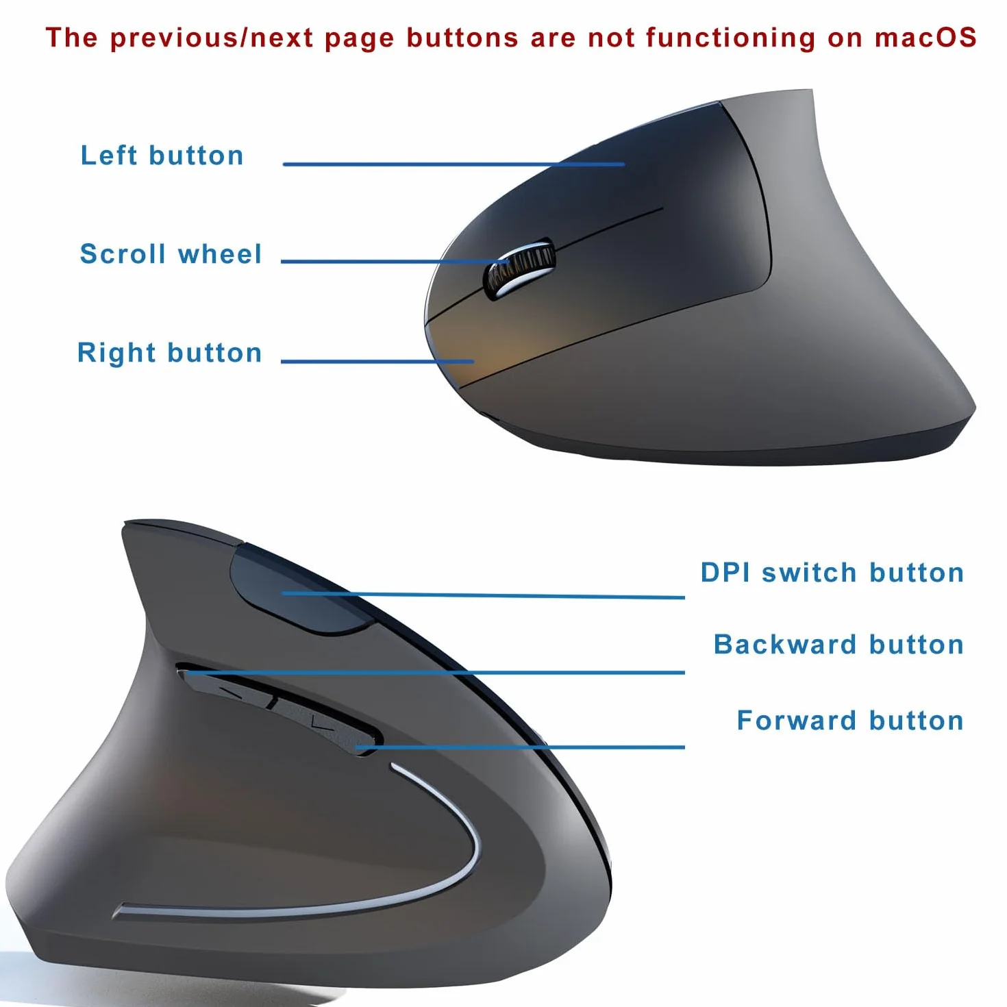 Mysz dla leworęcznych, ergonomiczna mysz dla leworęcznych, bezprzewodowa mysz pionowa USB 2,4 G, regulowana DPI (800/1200/1600), 6 przycisków do komputera, Maca, laptopa, Windowsa, komputera