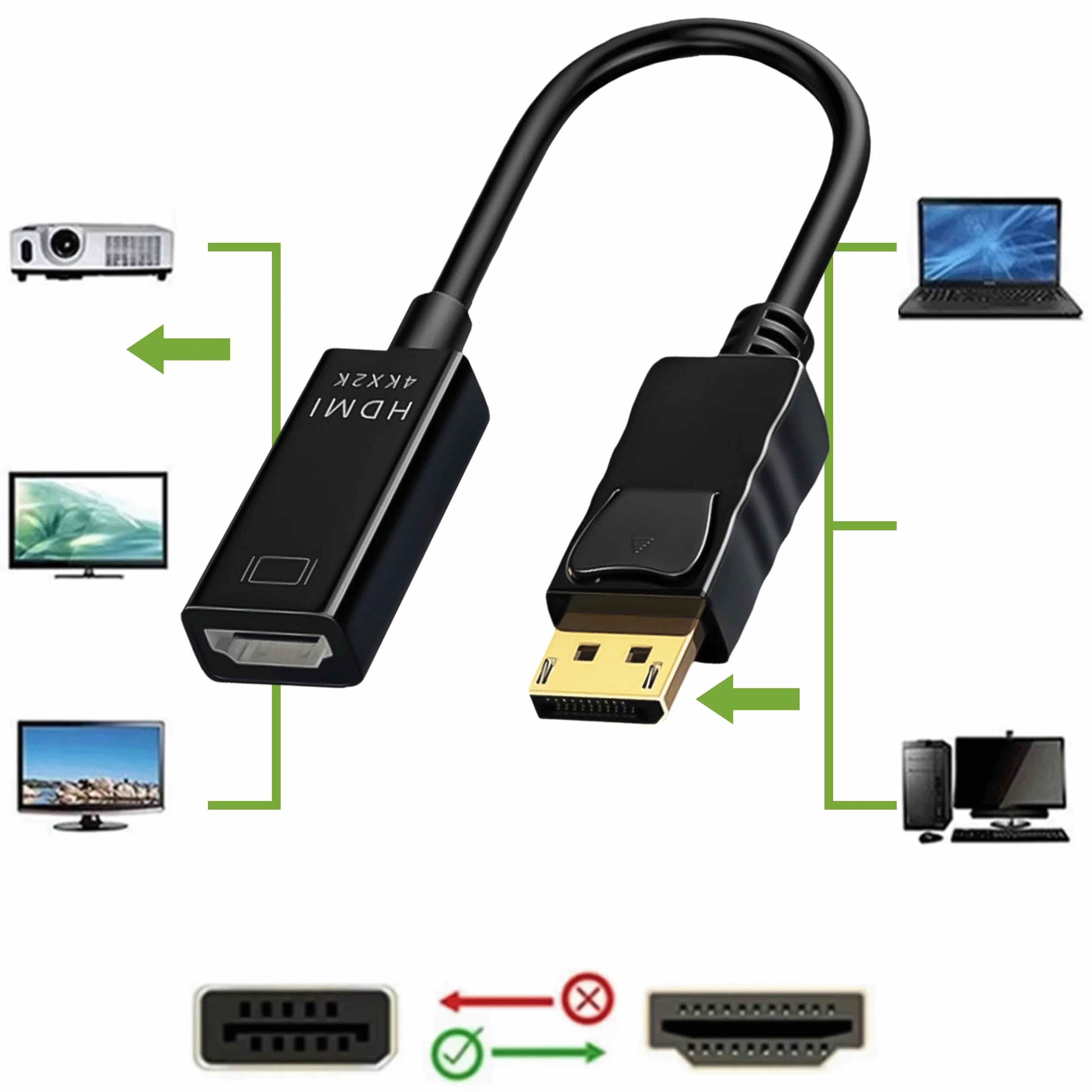 KRUMAD Adapter DisplayPort na HDMI 4K@30Hz, konwerter DisplayPort do HDMI 0,2 m, adapter wideo do PC laptopa monitora TV, obsługa 4K 3840×2160
