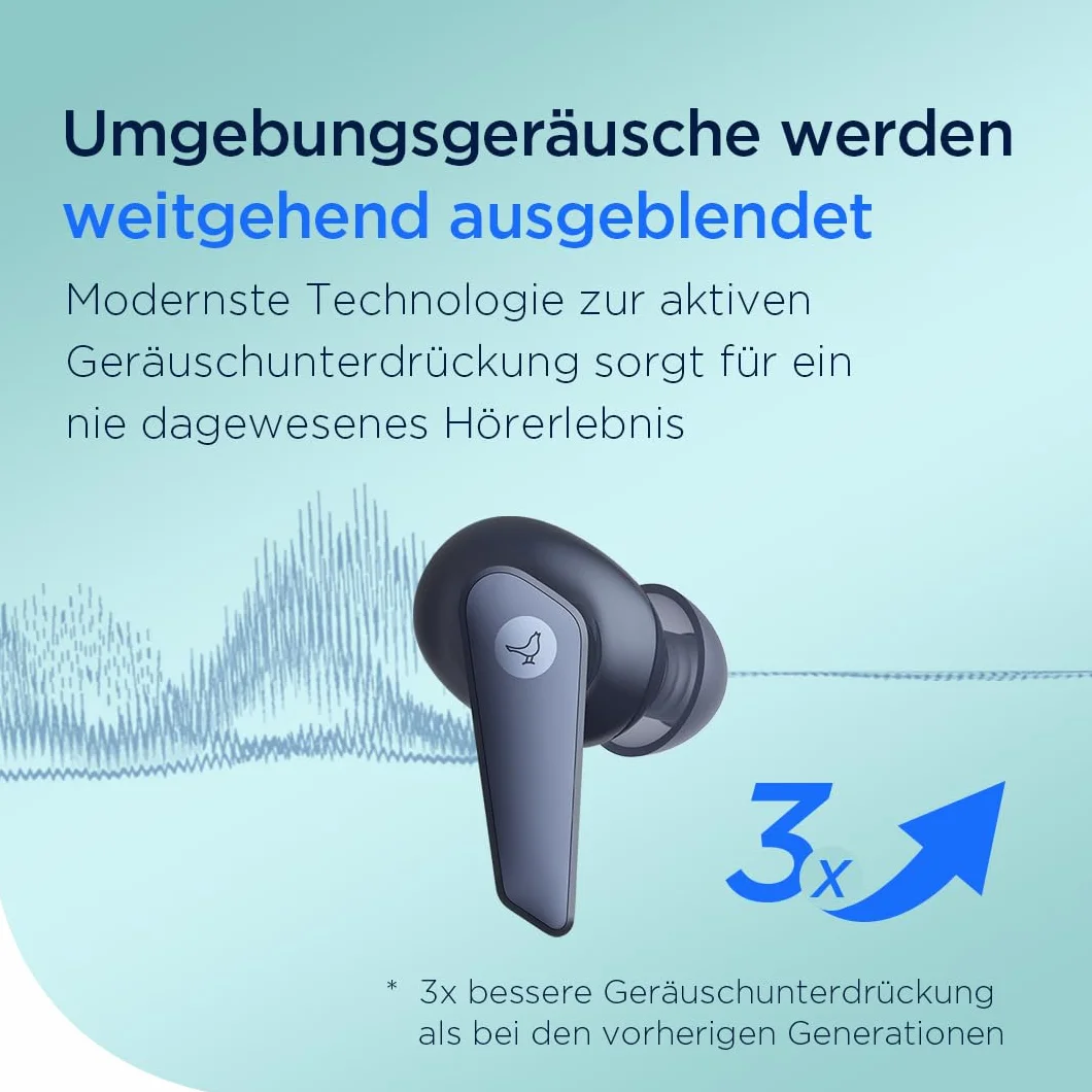 Libratone Air+ 3 True bezprzewodowe słuchawki douszne z aktywną redukcją szumów (dźwięk Hi-Fi, akumulator 24 h, ANC, redukcja szumów, IP54, Bluetooth 5.2) (czarne)