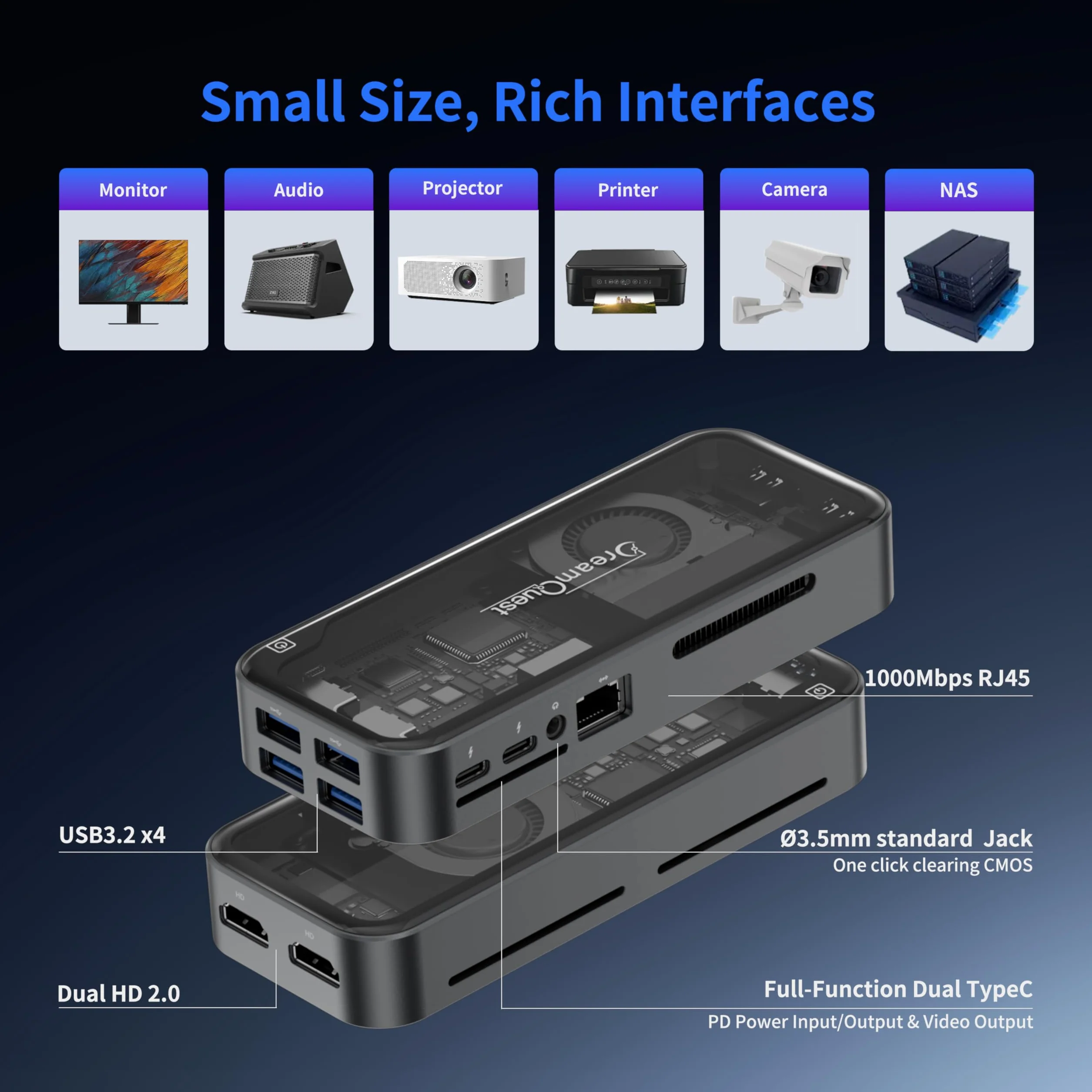 DreamQuest Mini PC Stick Windows 11 Pro, Intel N95 (do 3,4 GHz) 12 GB LPDDR5 1TB M.2 SSD Micro Computer Desktop PC, Dual HDMI + typ C (10 Gbps)/ WiFi 6/Bluetooth 5.3 USB 3.2 do domu / biura