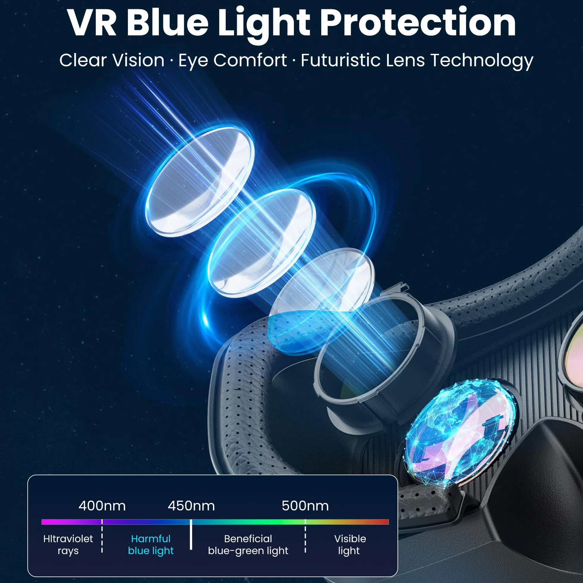 XWP Okulary do wirtualnej rzeczywistości 3D do smartfonów, okulary VR z soczewkami HD Light, kompatybilne z iPhone I Android (4,7-6,8 cala), wrażenia z gier i filmów VR, prezent dla Przyjaciele i